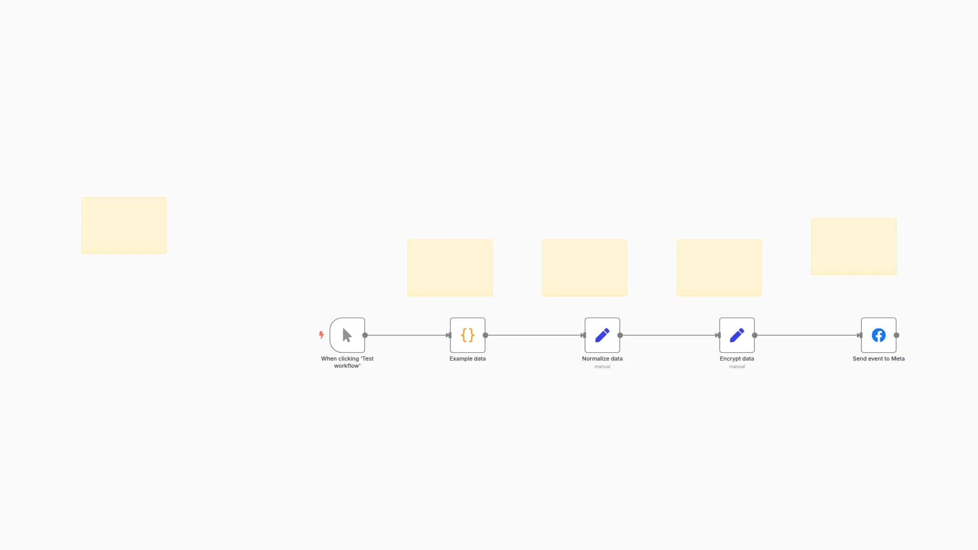 Send events to Facebook Events Manager using the Meta Conversions API