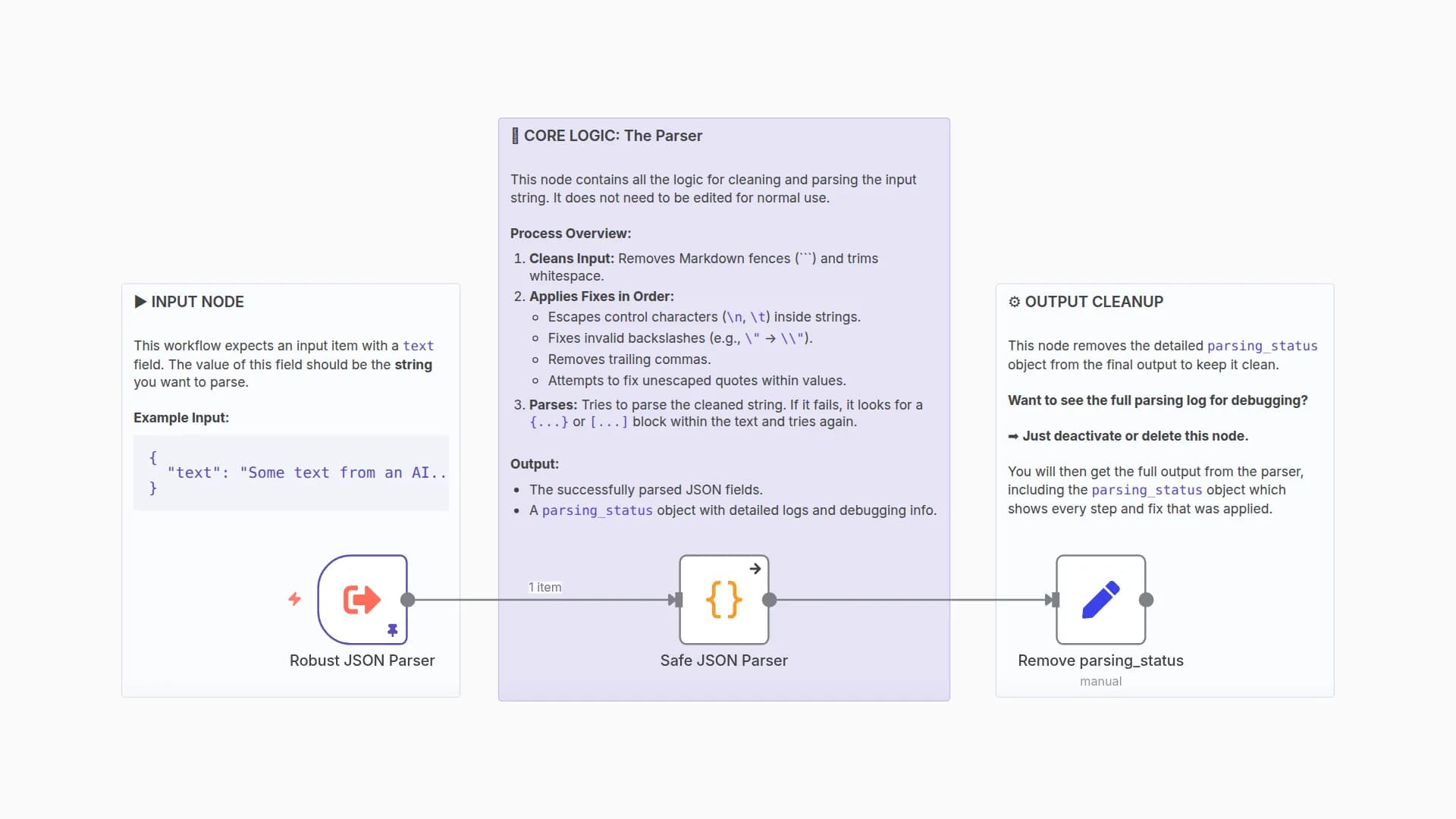 🛠️ Process AI Output to Structured JSON with Robust JSON Parser