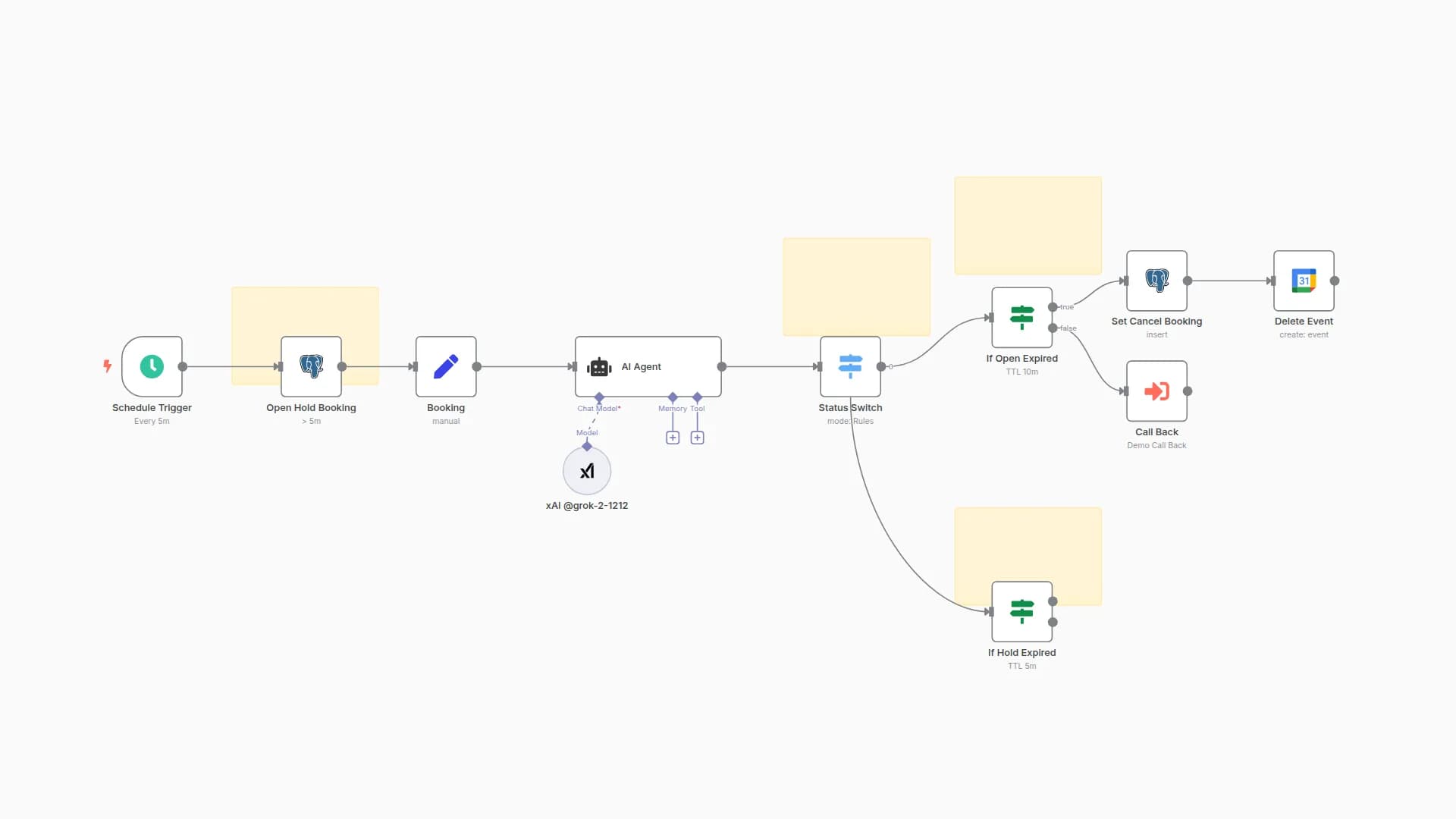 AI Chatbot Call Center: Taxi Booking Support (Production-Ready, Part 7)