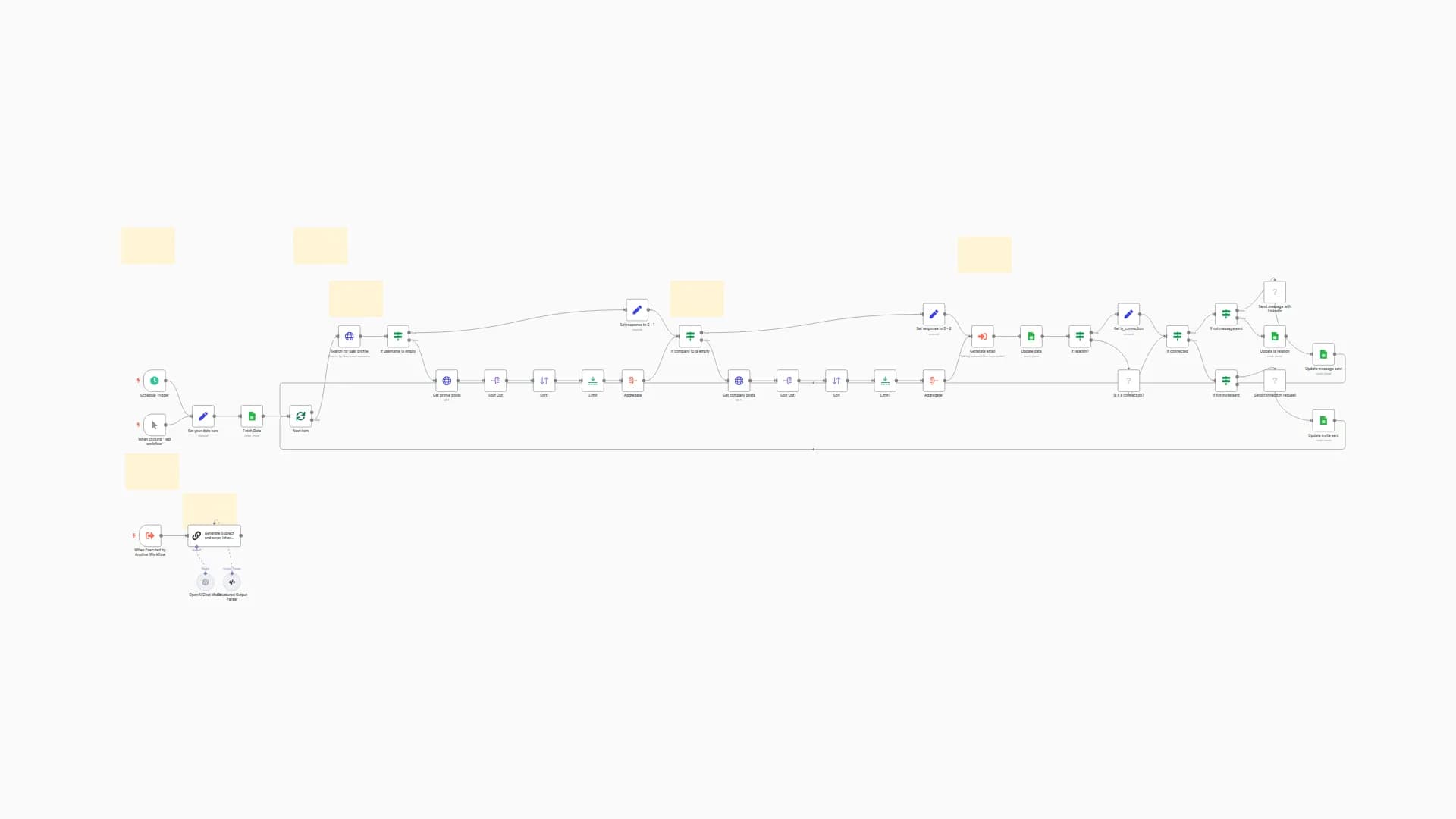 Automate LinkedIn Requests & Icebreaker with Browserflow and Google sheets