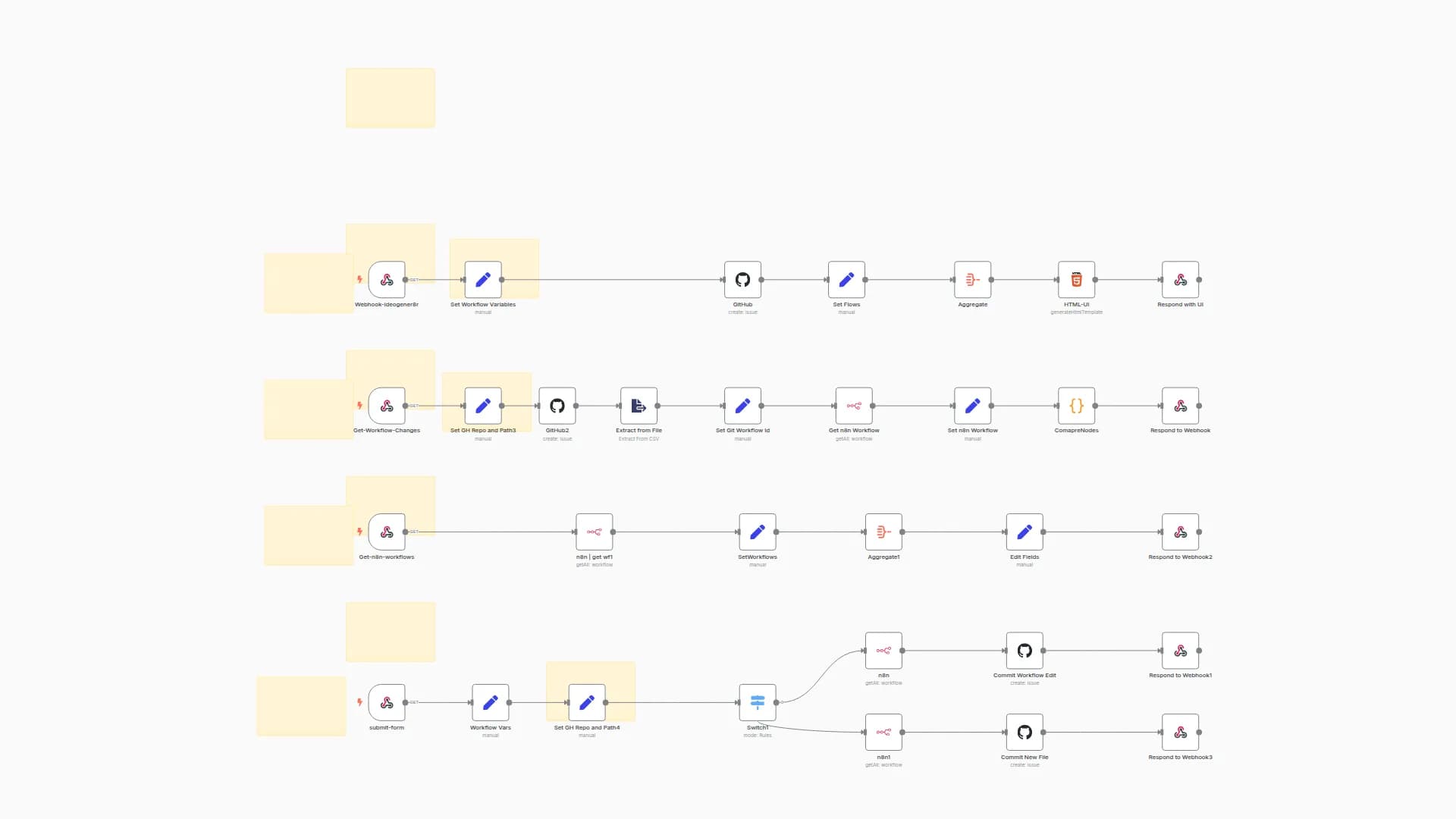 🔄 Workflow Repos8r: Github Version Control User Interface for n8n Workflows