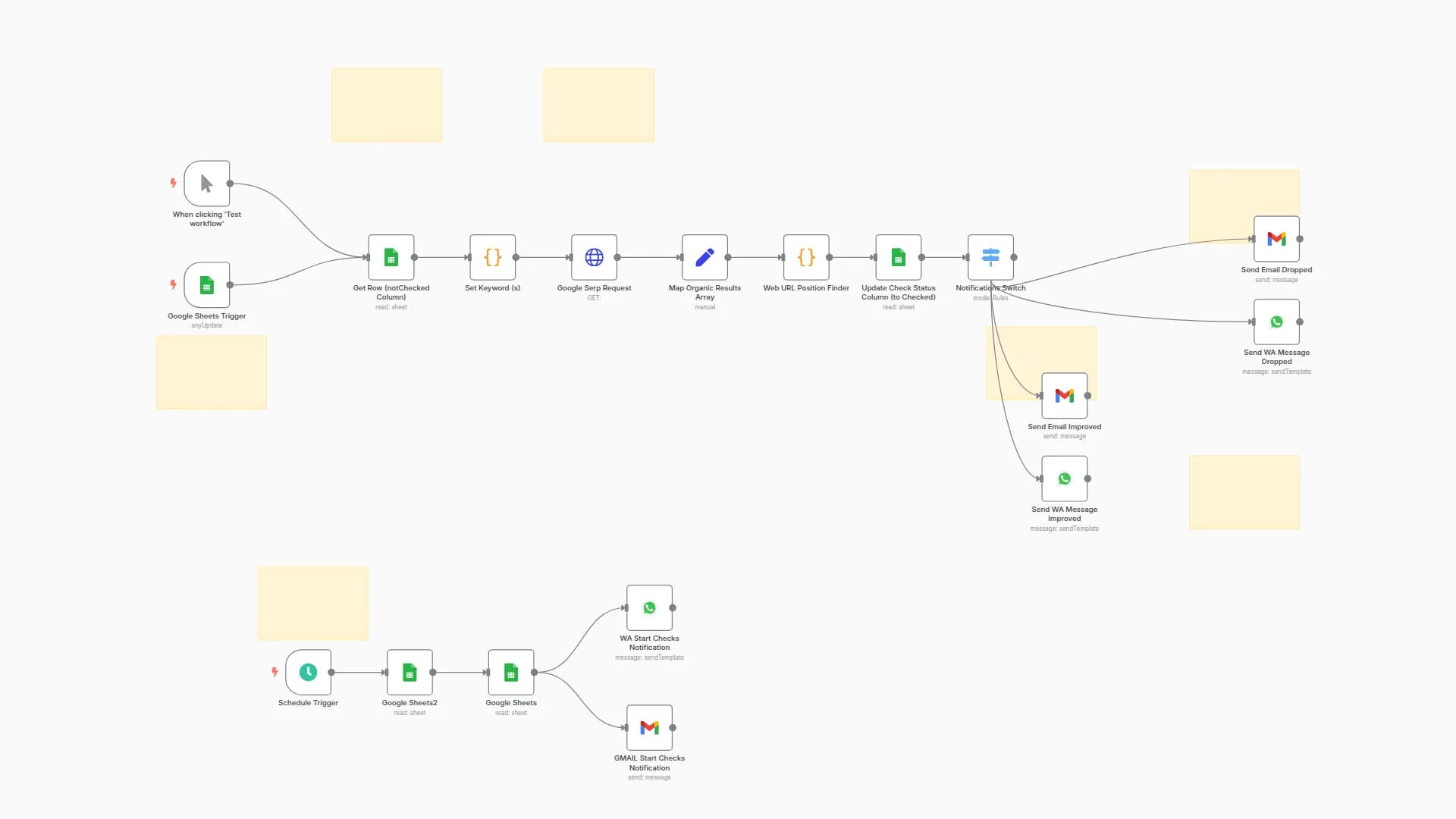 Track SEO Keyword Position in Google SERP (Google Sheets + SerpAPI Integration)