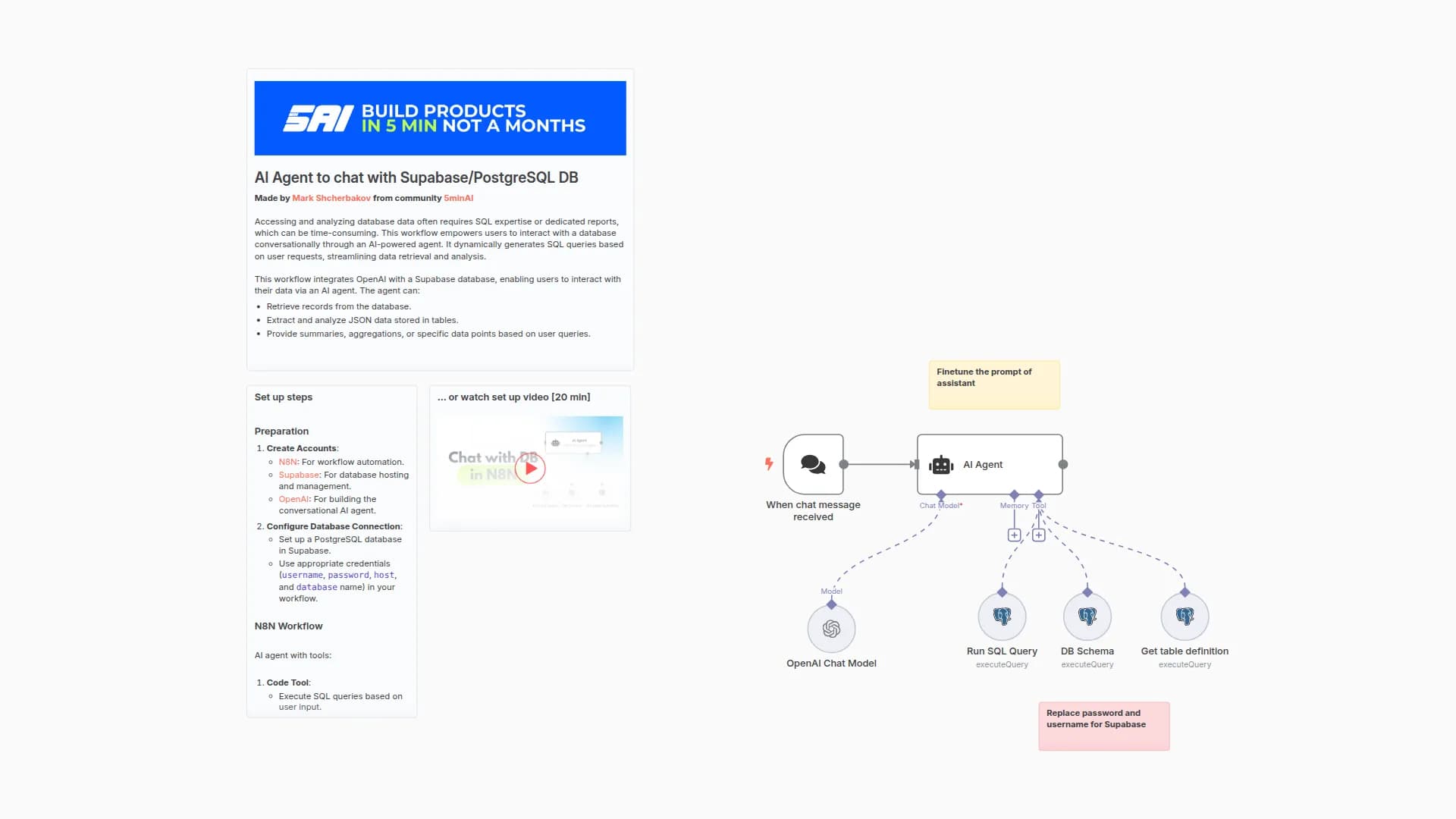 AI Agent to chat with Supabase/PostgreSQL DB