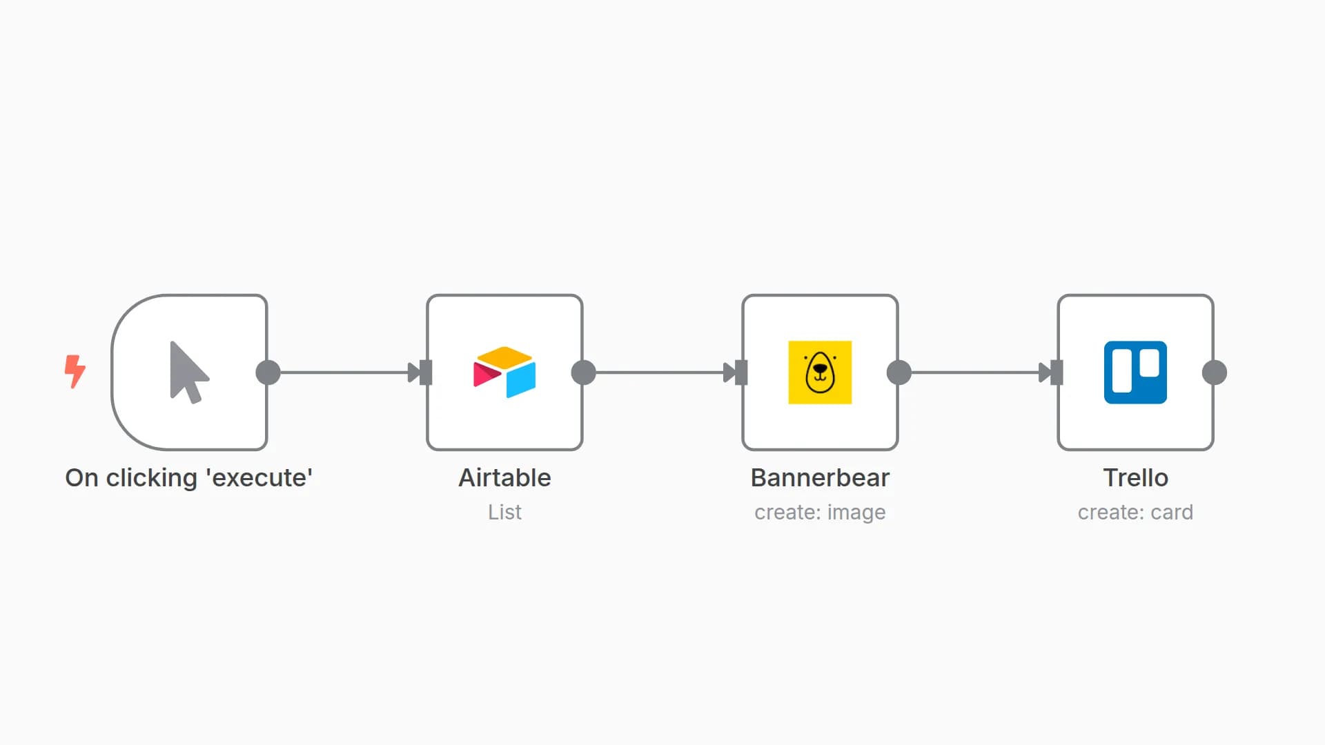 Send Airtable data as tasks to Trello