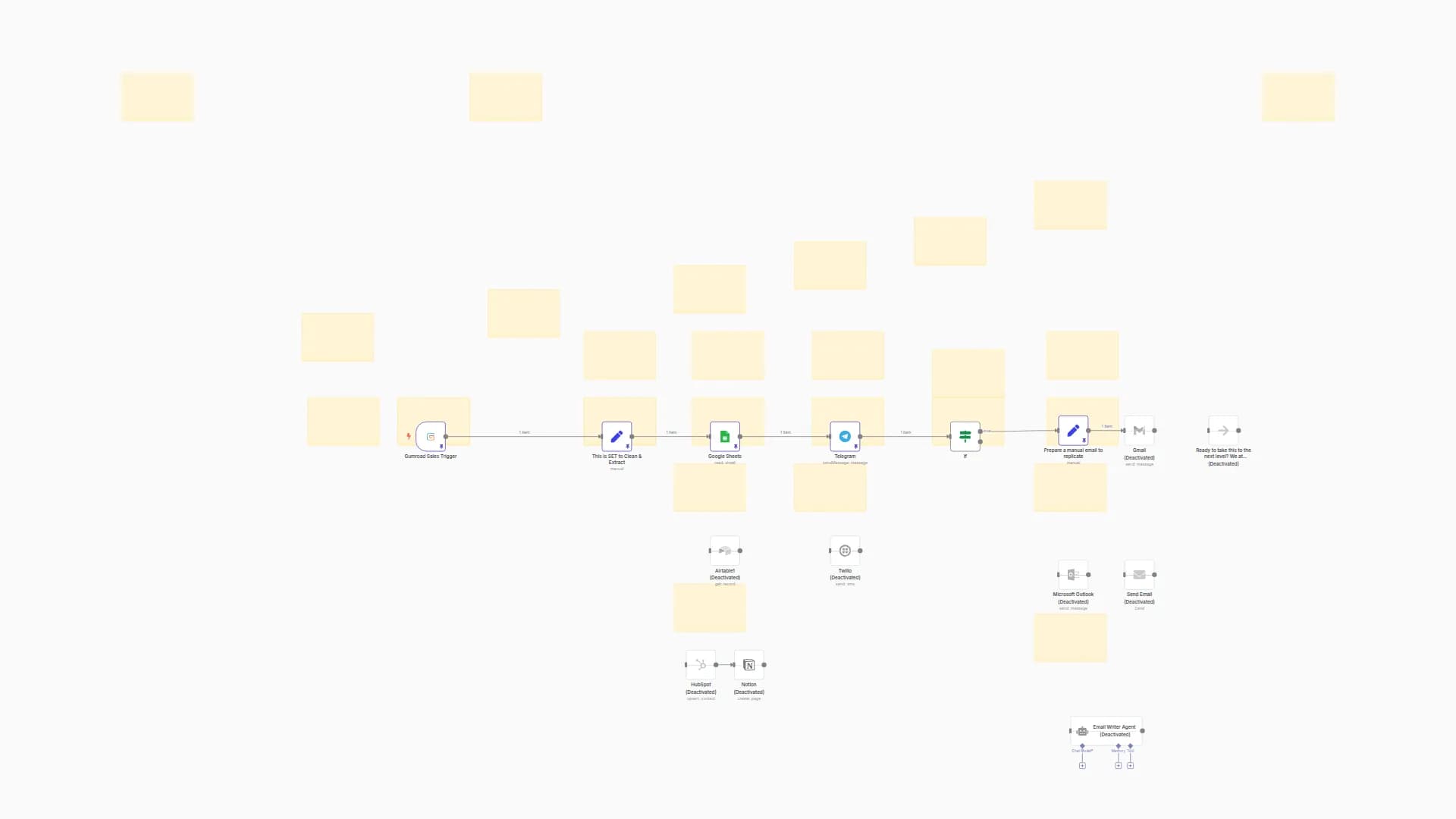 Gumroad Clientbell: Auto-Log Sales, Ping Telegram, & Thank via Email