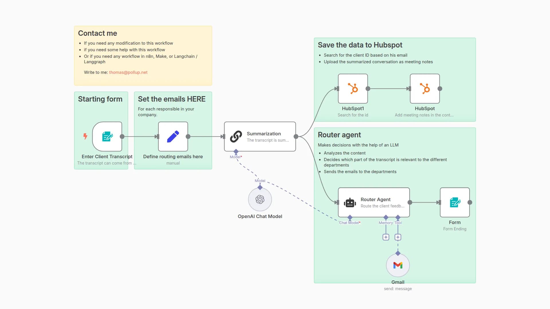Analyze Client Transcripts & Route Feedback with GPT-4o Mini, HubSpot, and Gmail