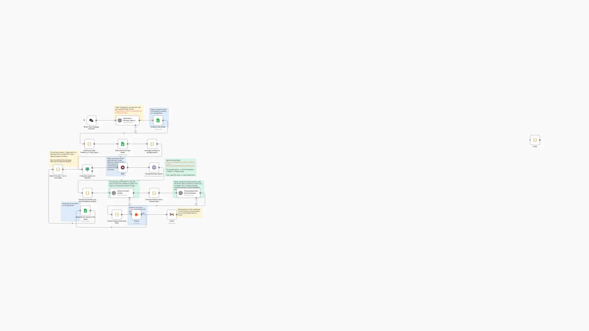 Automated LinkedIn Prospecting & Personalized Cold Email with OpenAI, Hunter & Gmail