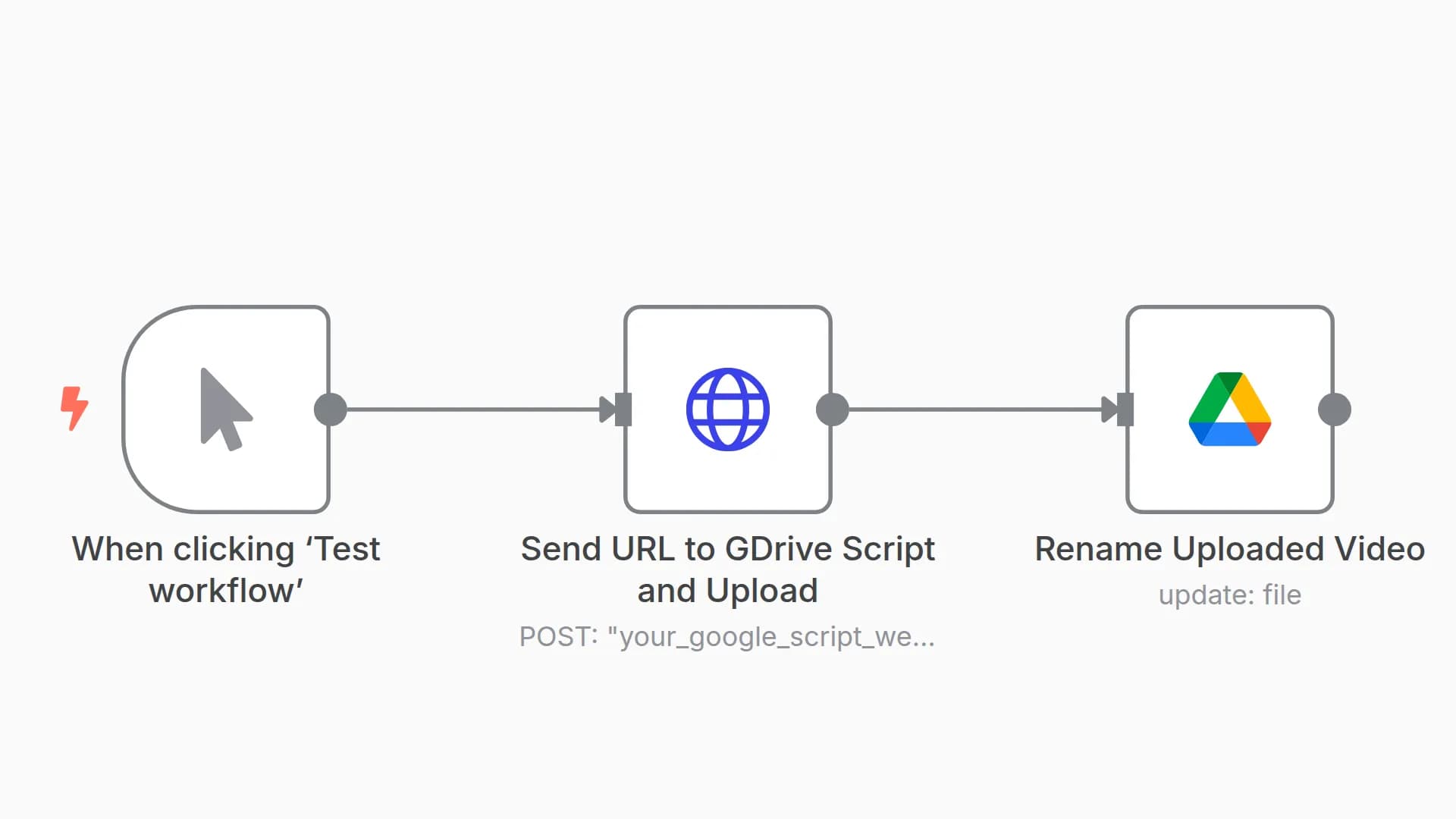 Upload & Rename Videos to Google Drive via Apps Script from URL