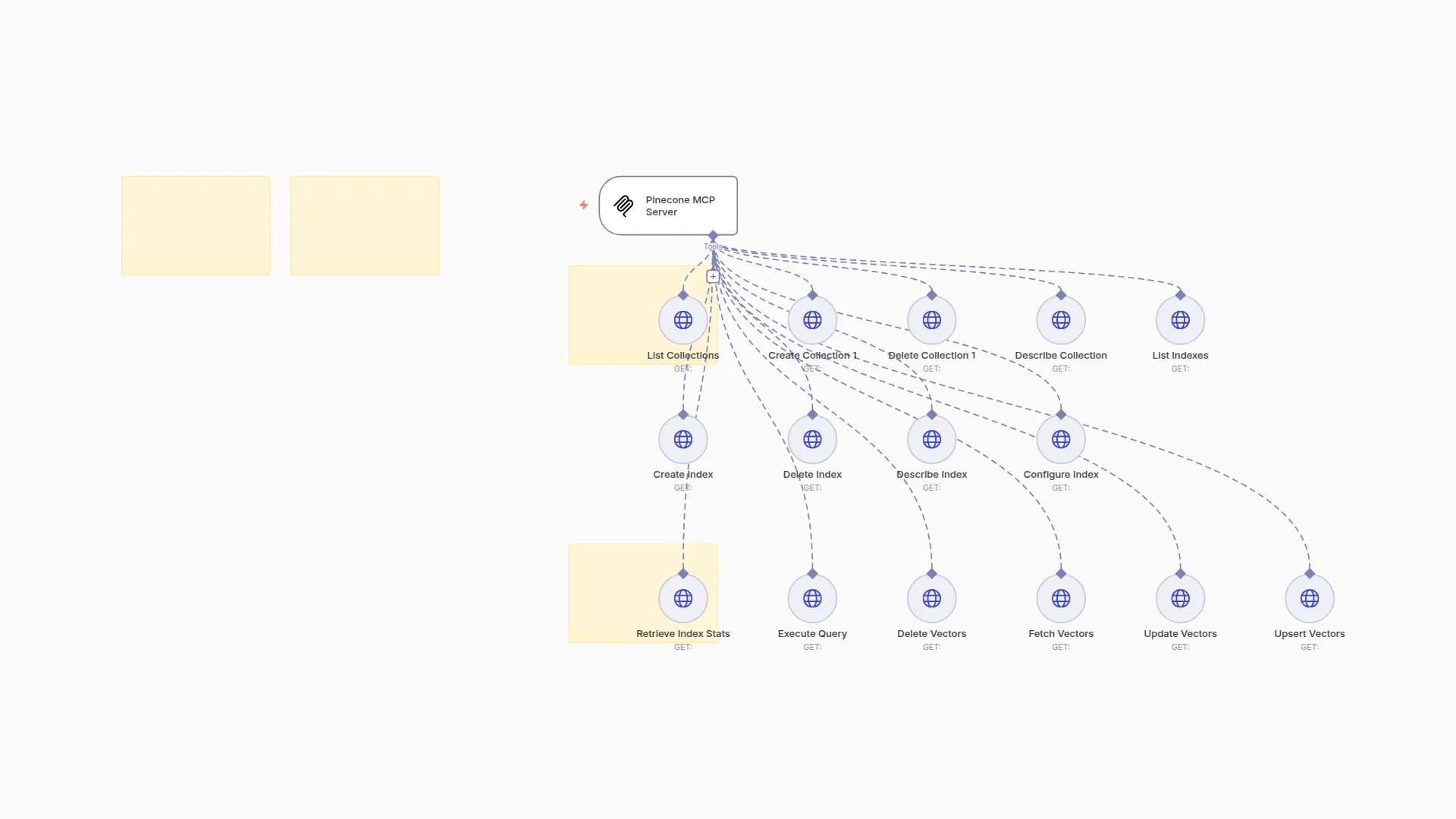 Pinecone API MCP Server