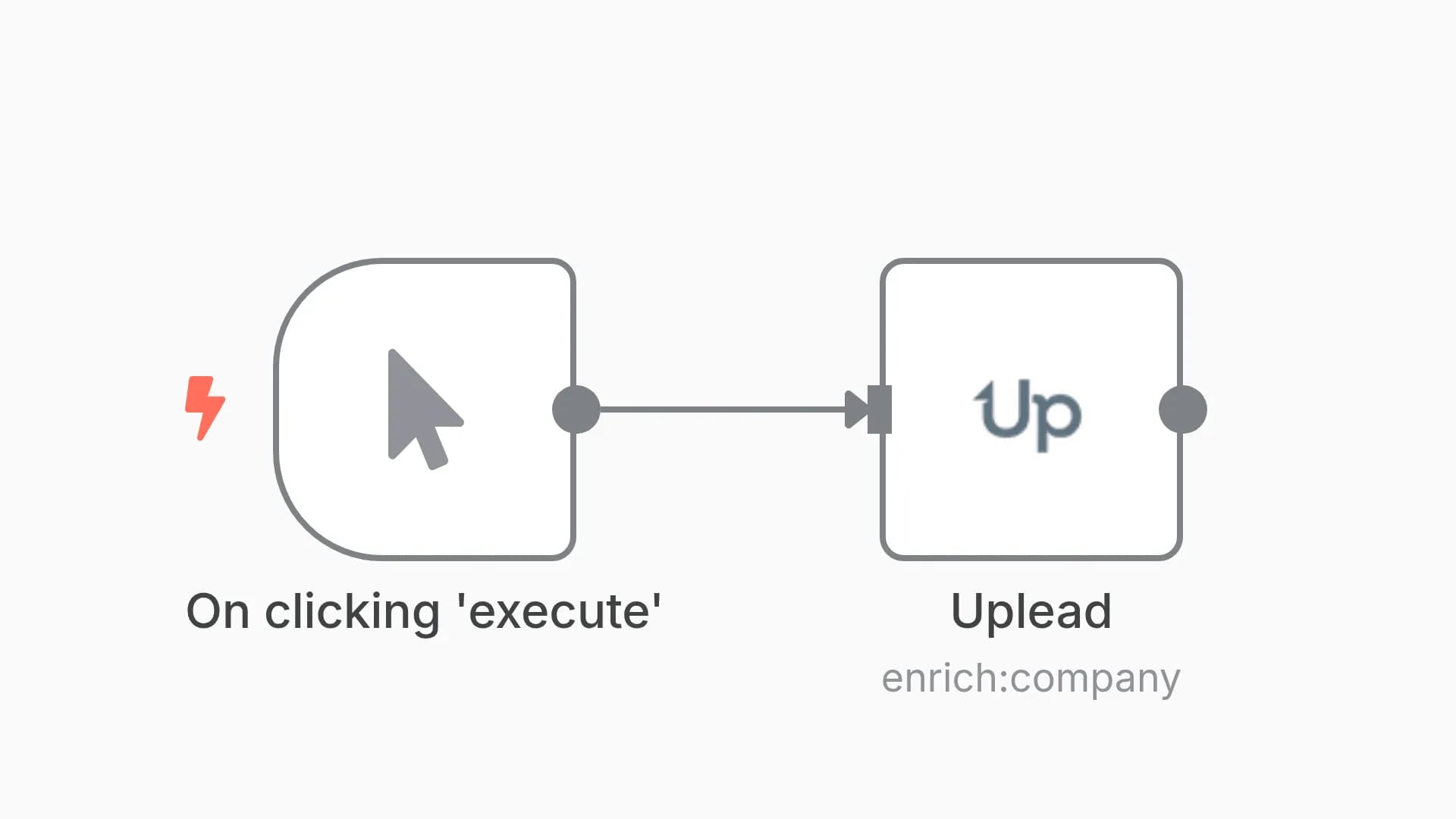 Get information about a company with UpLead
