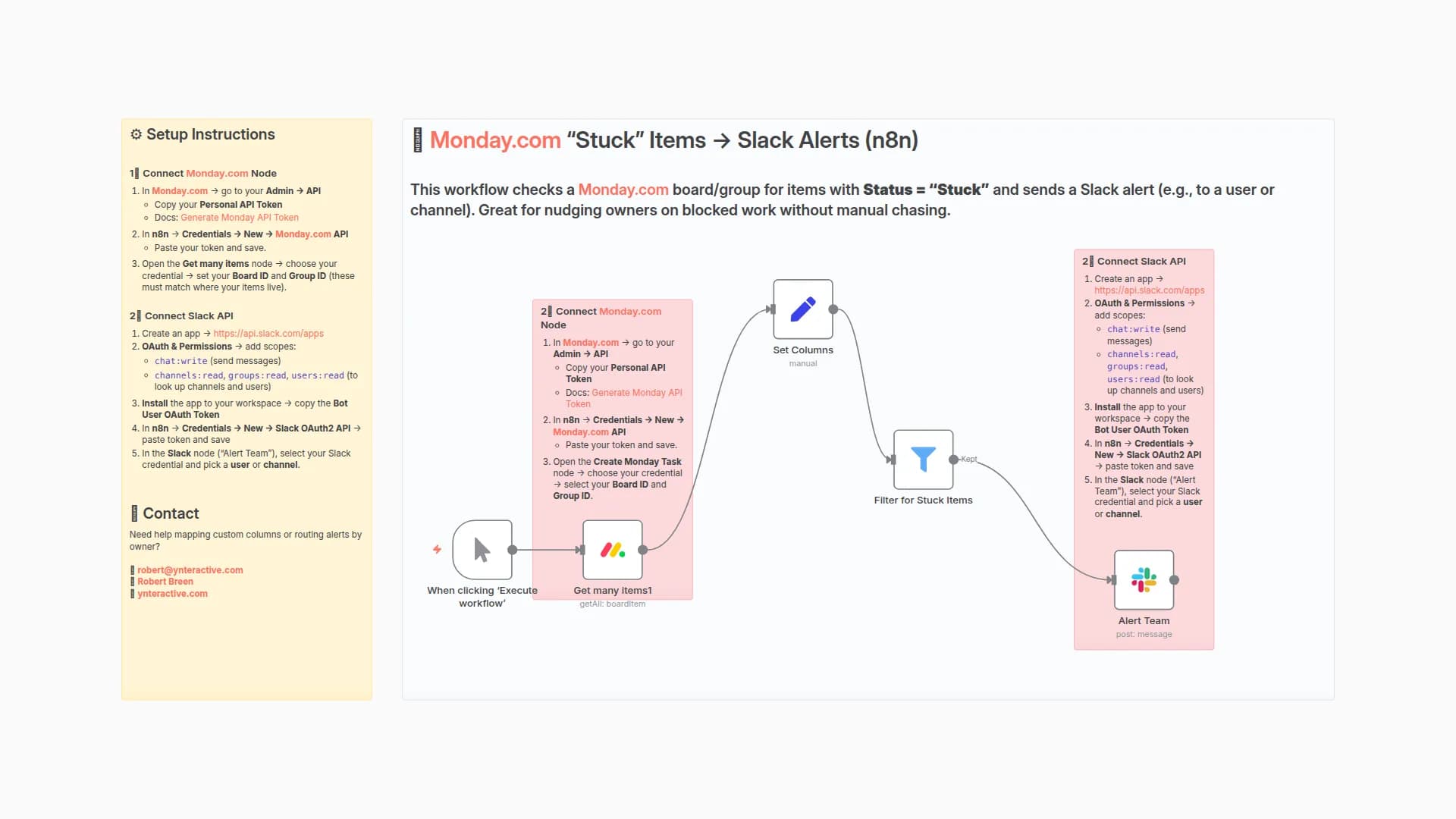 Monitor Stuck Tasks in Monday.com with Automated Slack Alerts