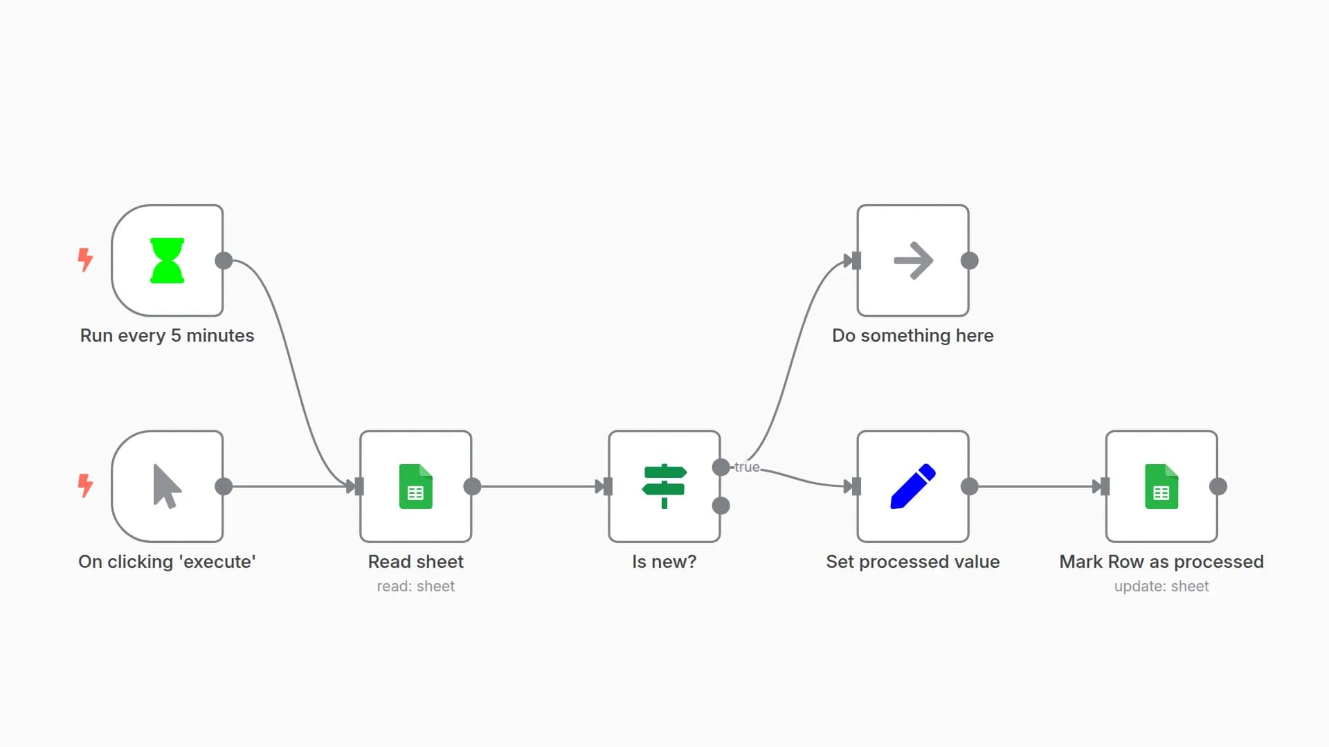 Identify new Google Sheets rows