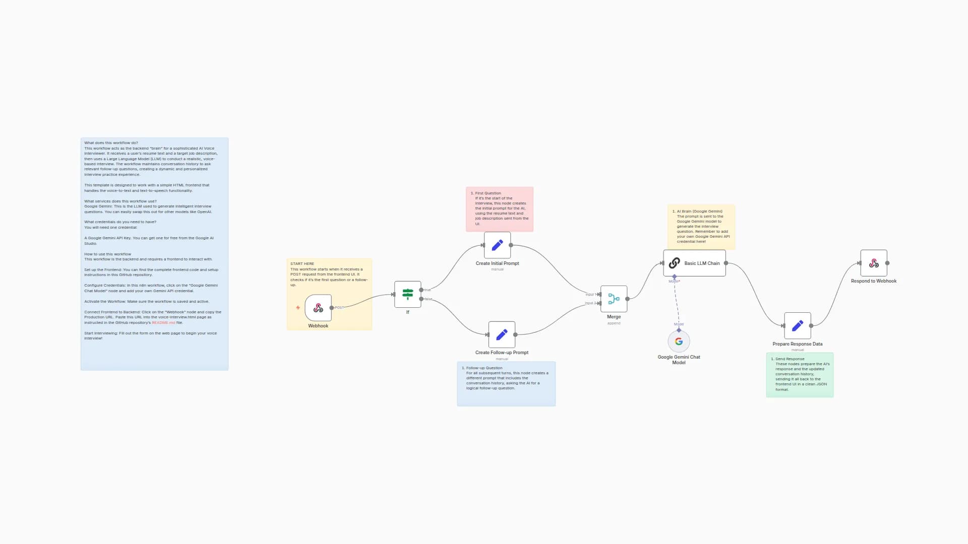 Practice Job Interviews with Voice-based Google Gemini AI Interviewer
