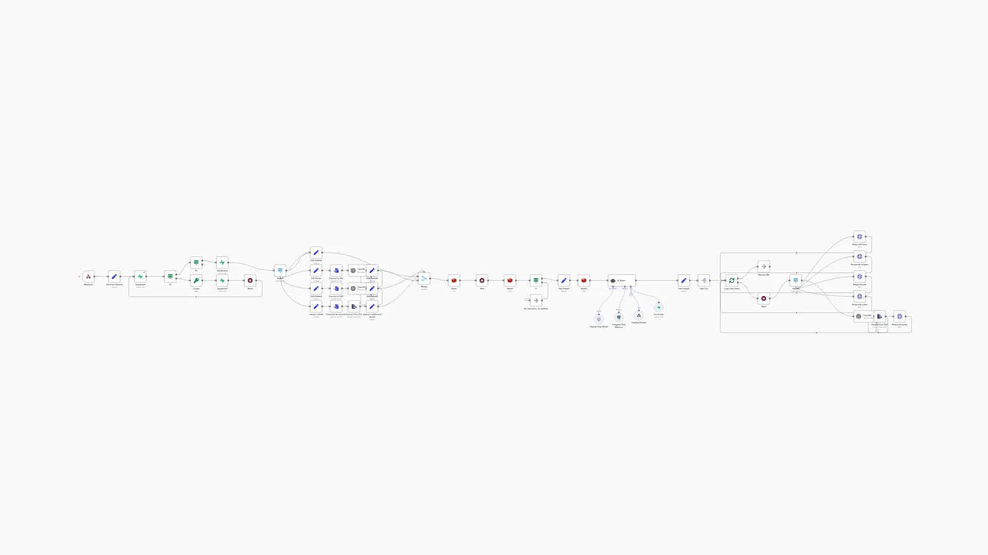 Multi-Agent Personal Assistant Orchestration with GPT-4o & WhatsApp