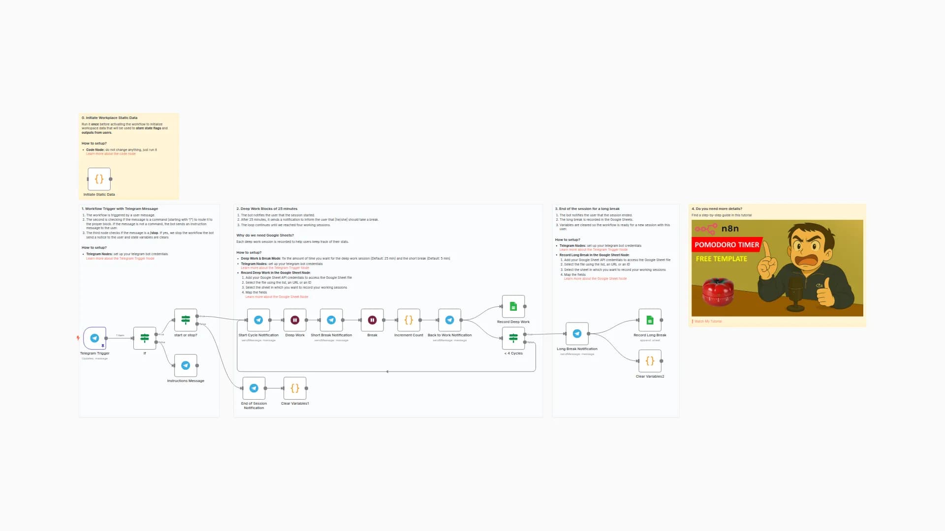 🍅 Custom Pomodoro Tracker using Telegram and Google Sheet