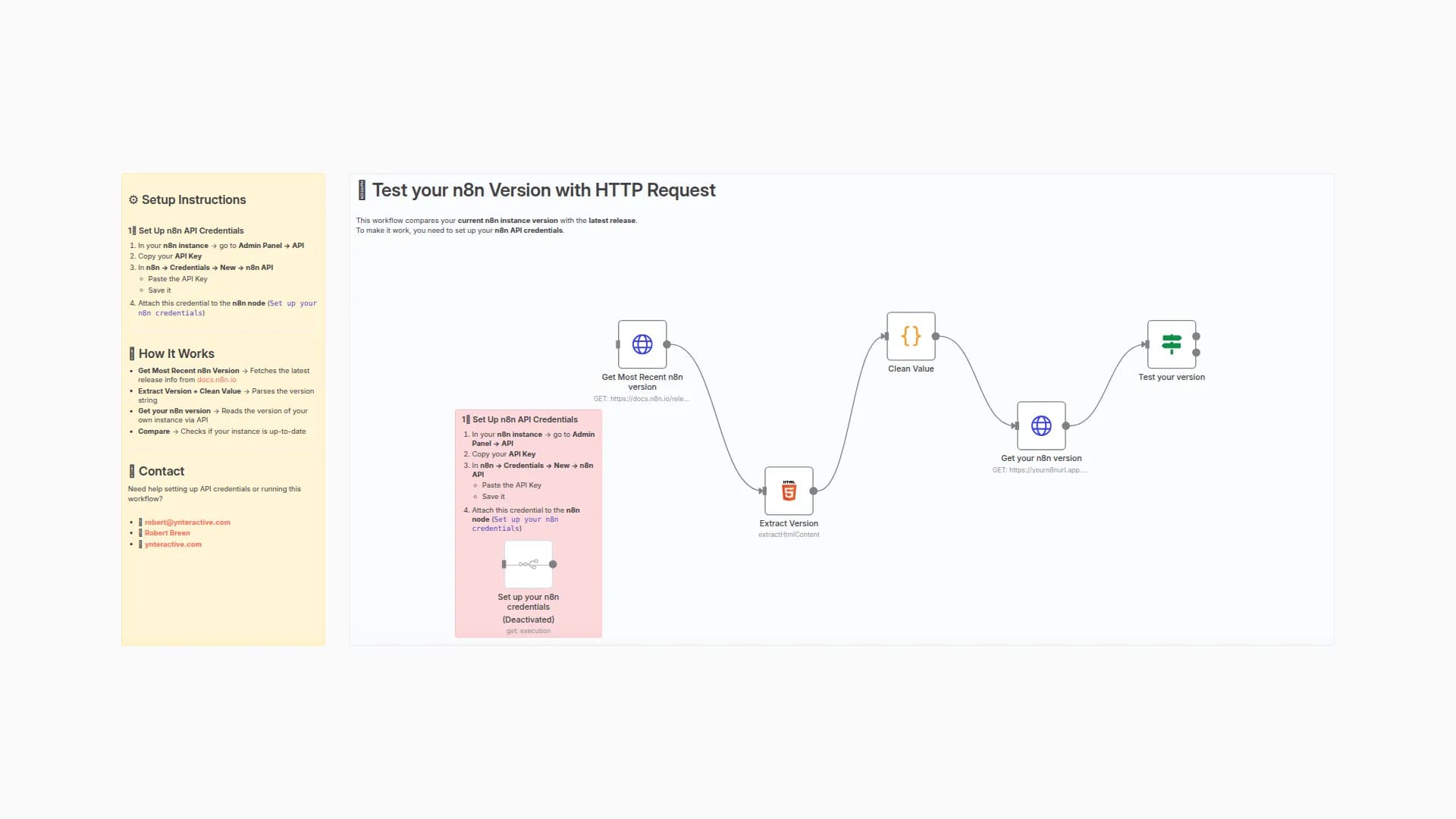 Compare Your n8n Version with Latest Release using n8n API