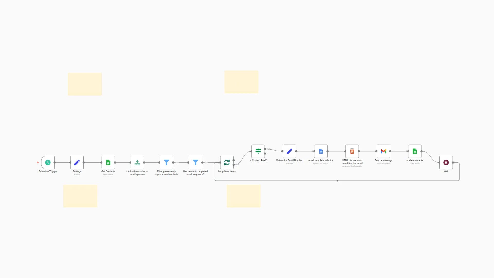 Cost-Free Email Follow-Up Sequence with Google Sheets and Gmail