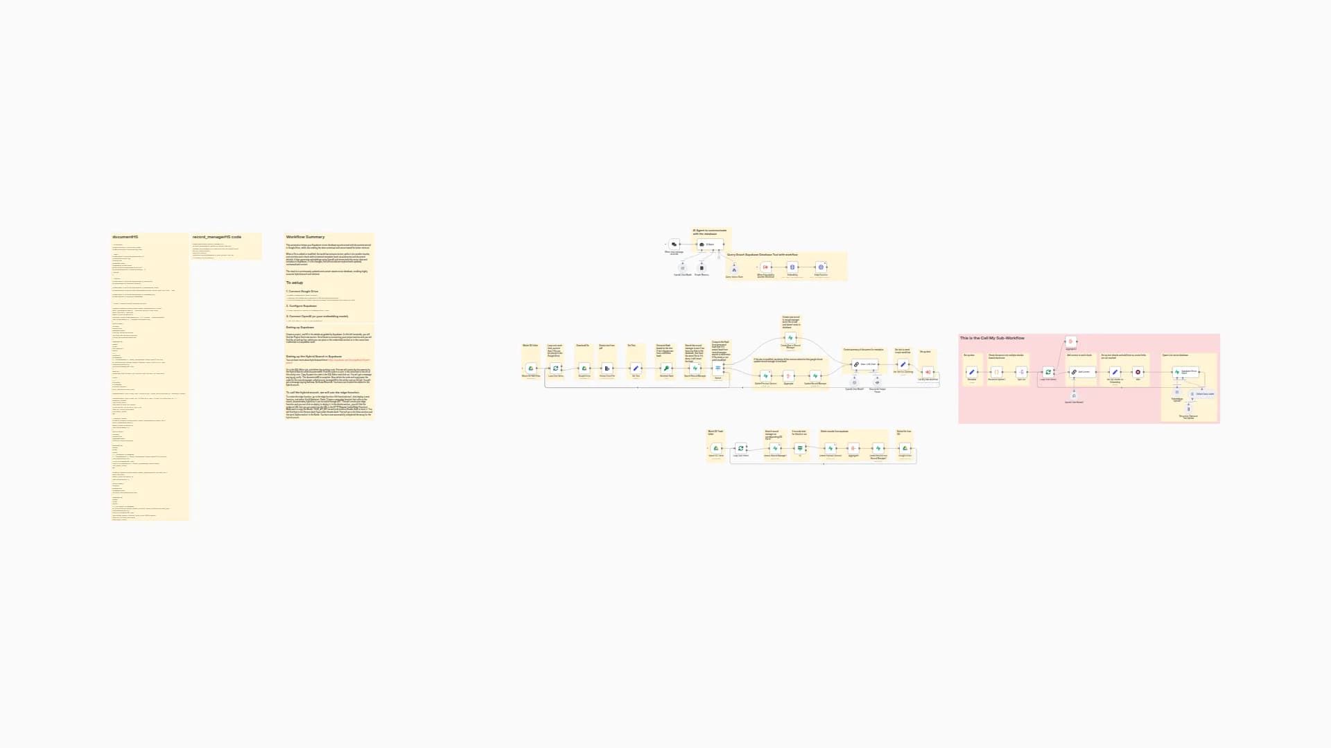 Google Drive to Supabase Contextual Vector Database Sync for RAG Applications