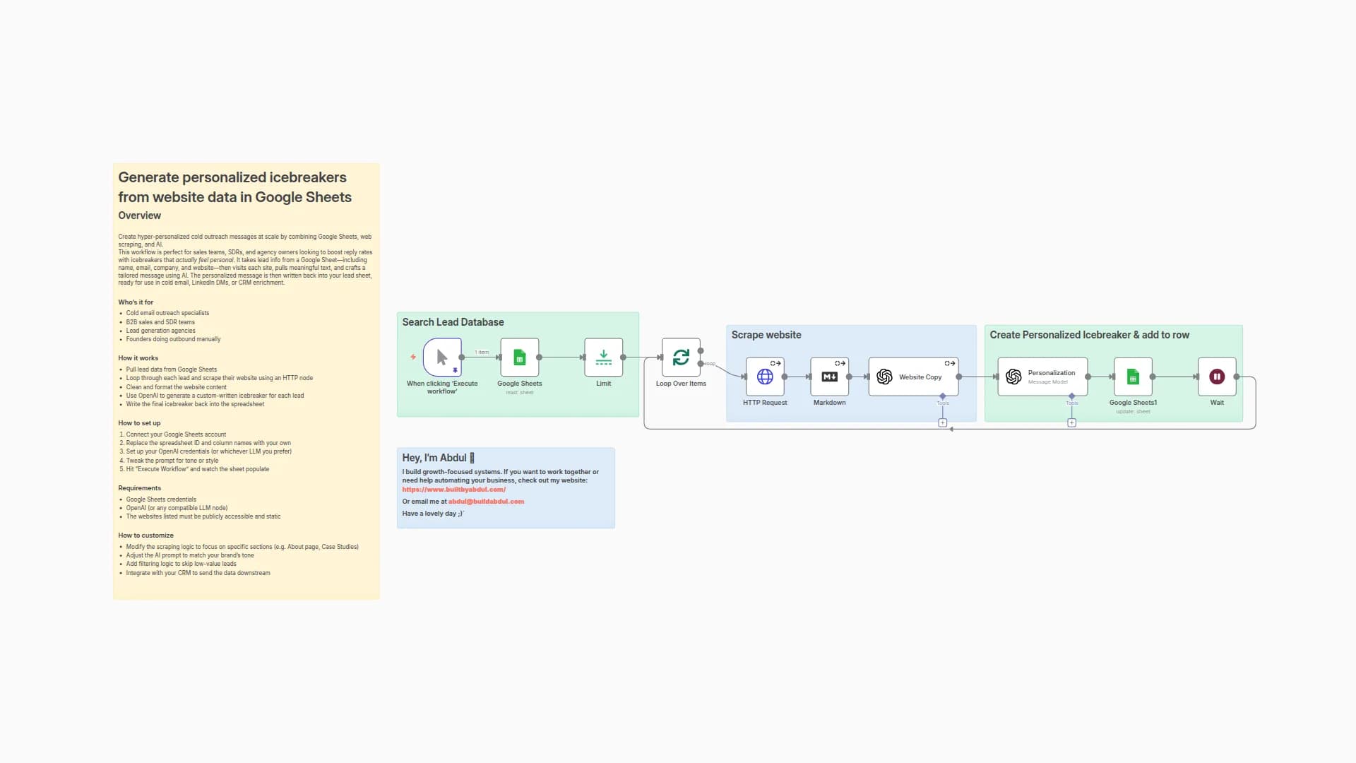 Generate Personalized Icebreakers