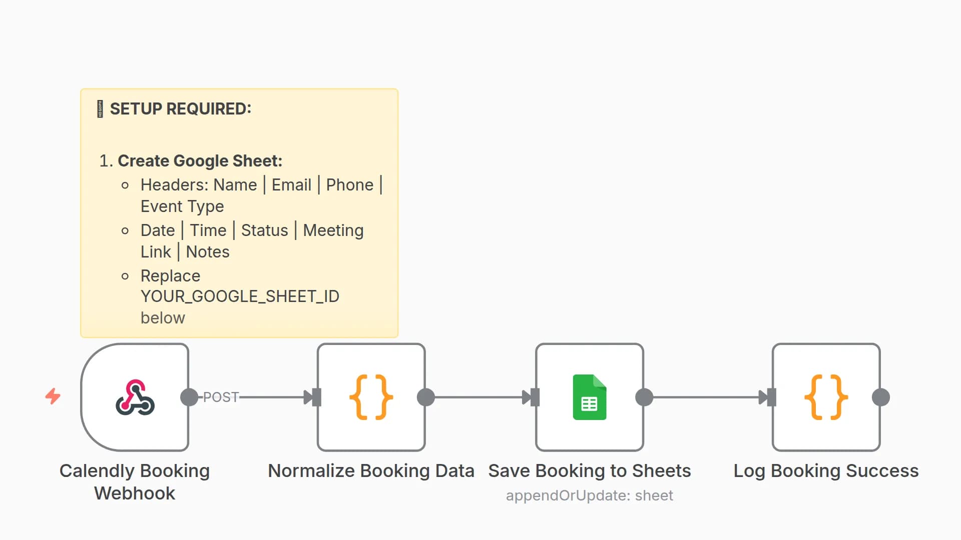 Auto-Add New Calendly Bookings to Google Sheets