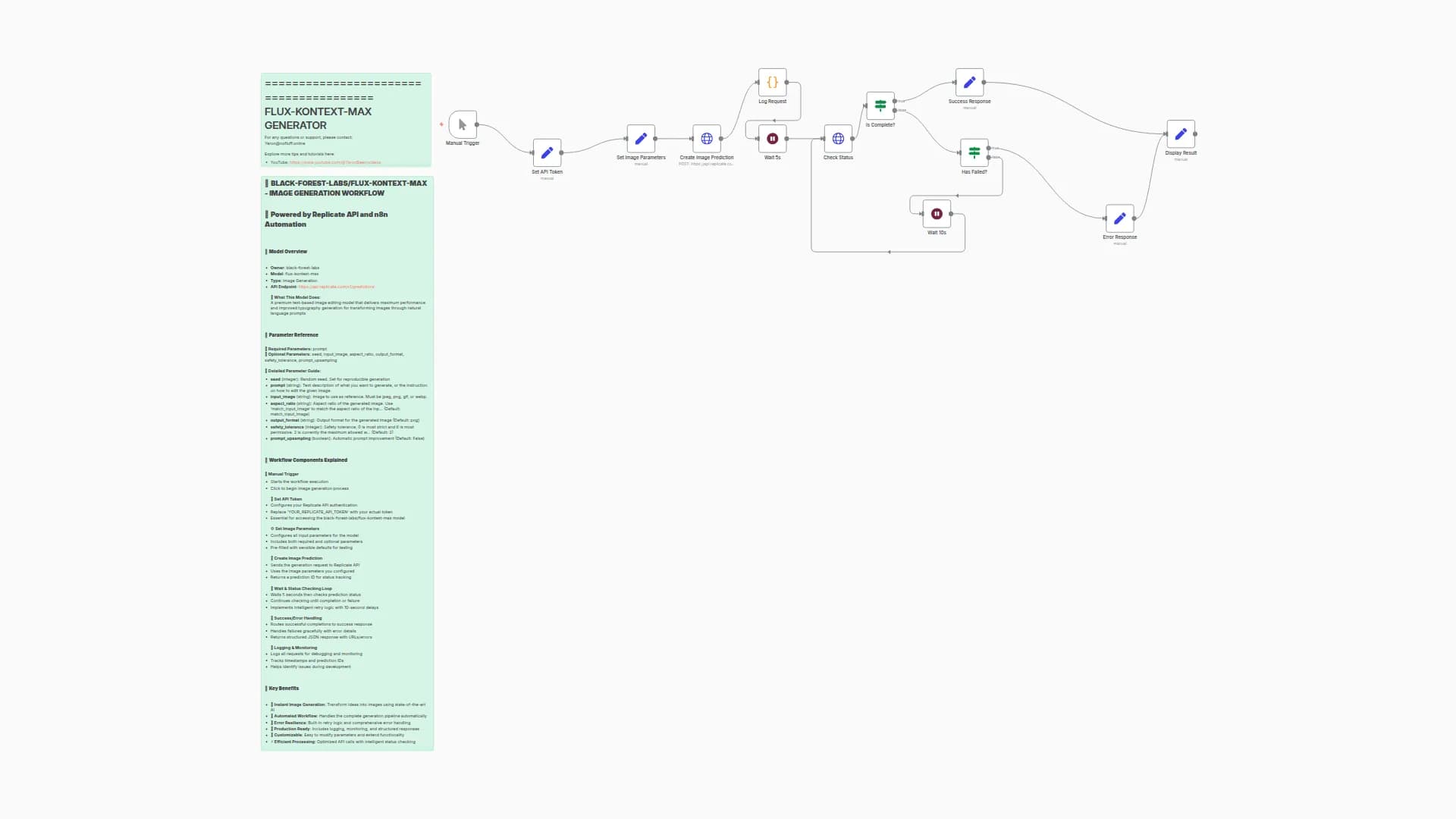 Creating Images from Text Prompts with Flux Kontext Max on Replicate
