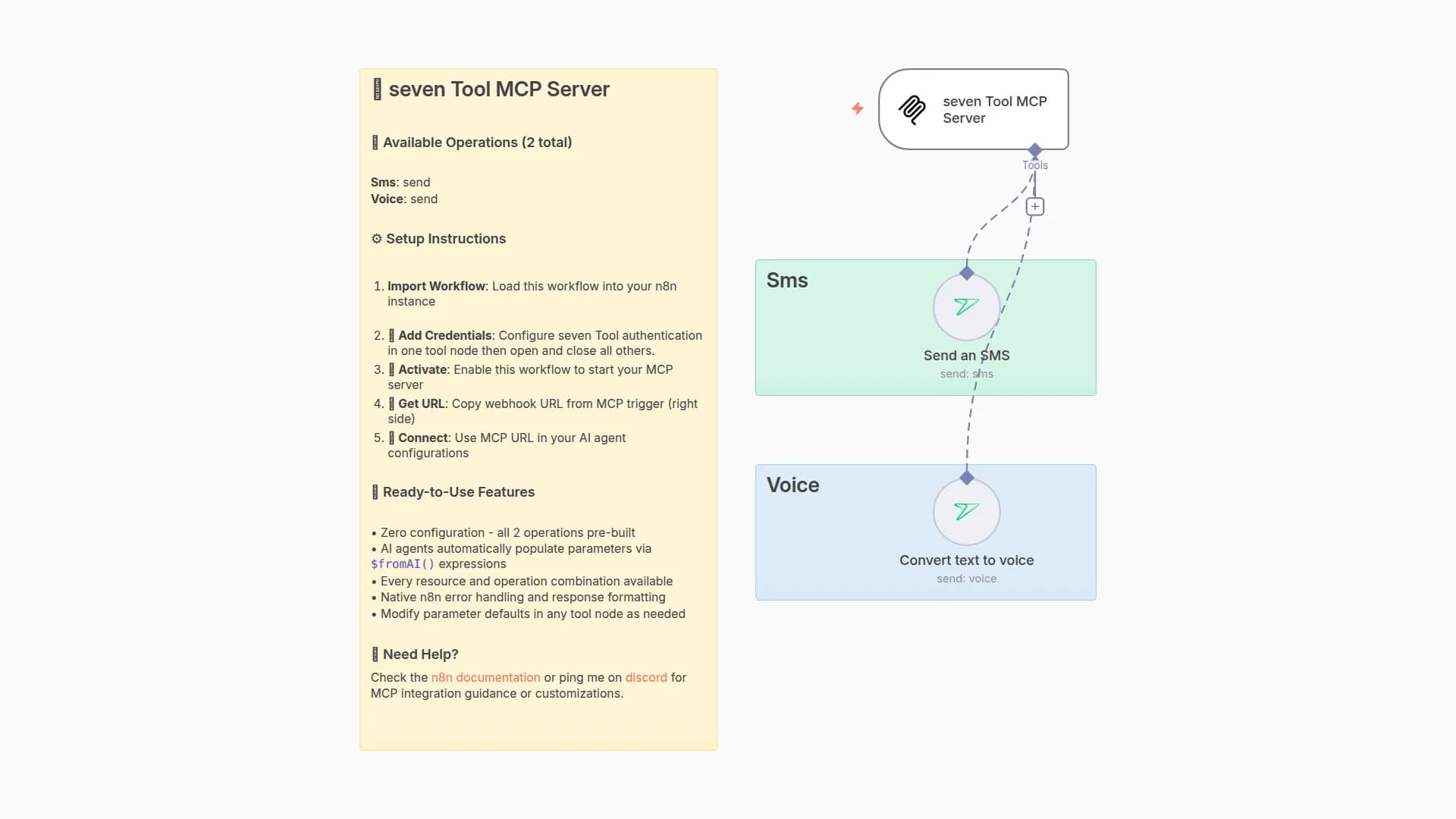 🛠️ seven Tool MCP Server with both available operations