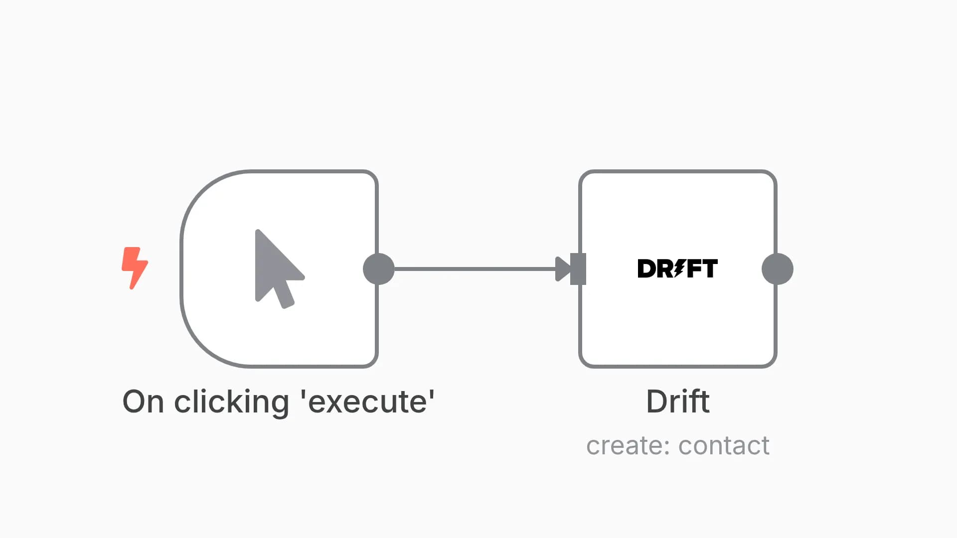 Create a contact in Drift