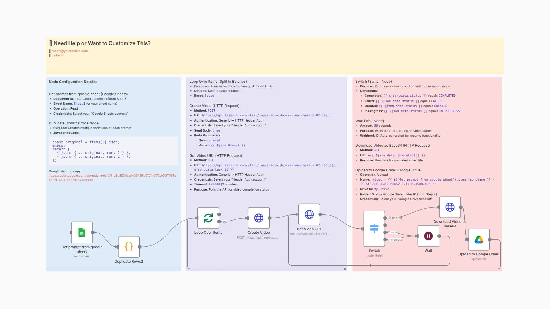 Bulk AI Video Generation with Freepik Minimax Hailuo & Google Suite Integration