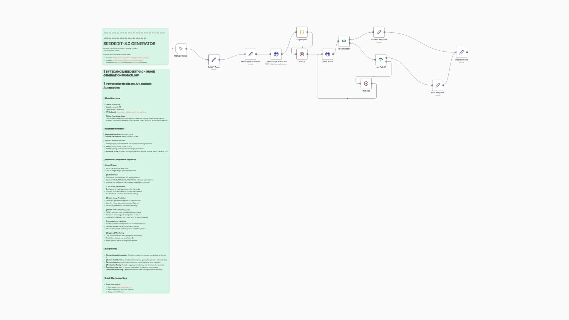 Edit Images with Text Prompts using Bytedance Seededit 3.0 via Replicate API