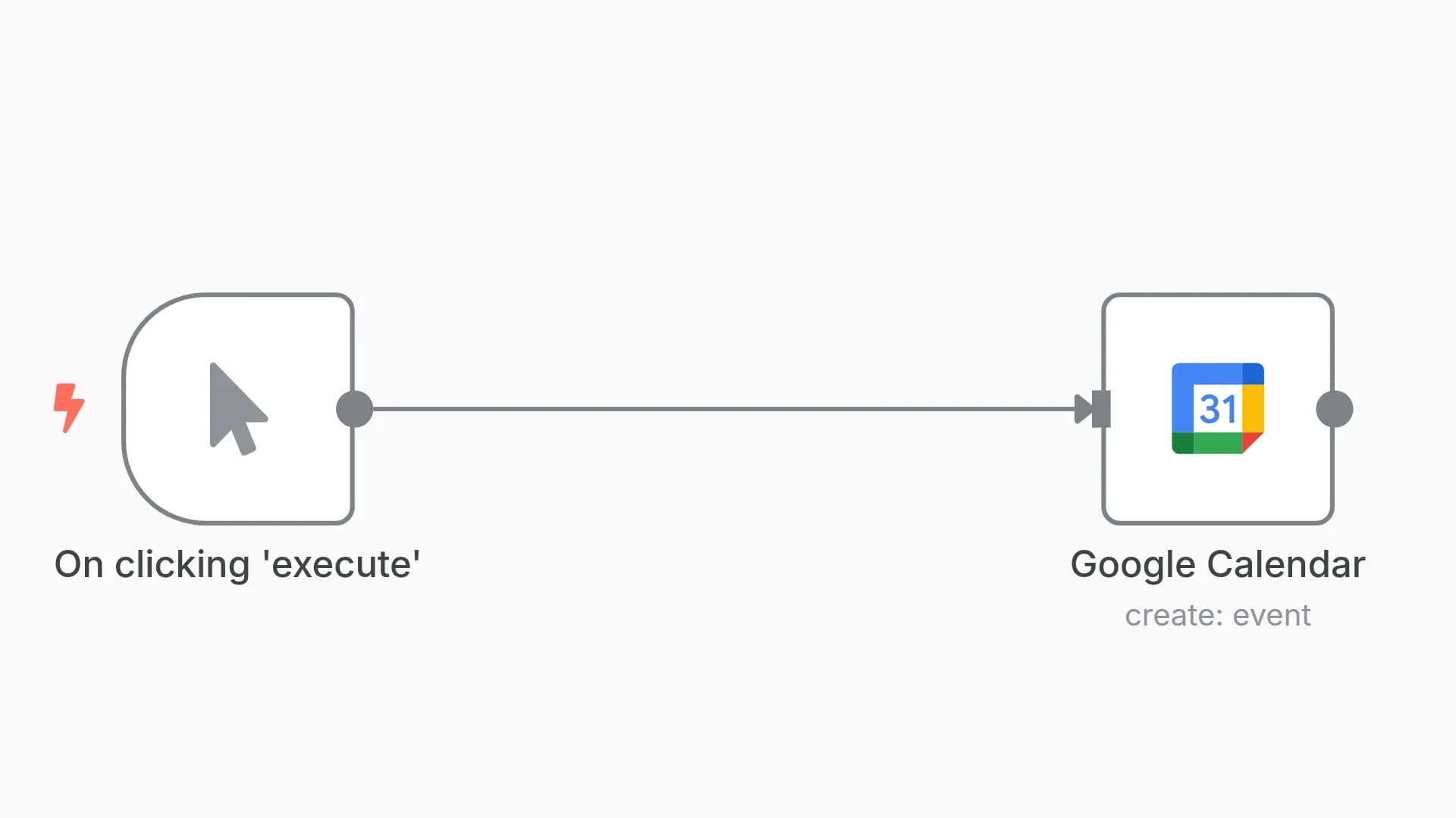 Add a event to Google Calendar automatically
