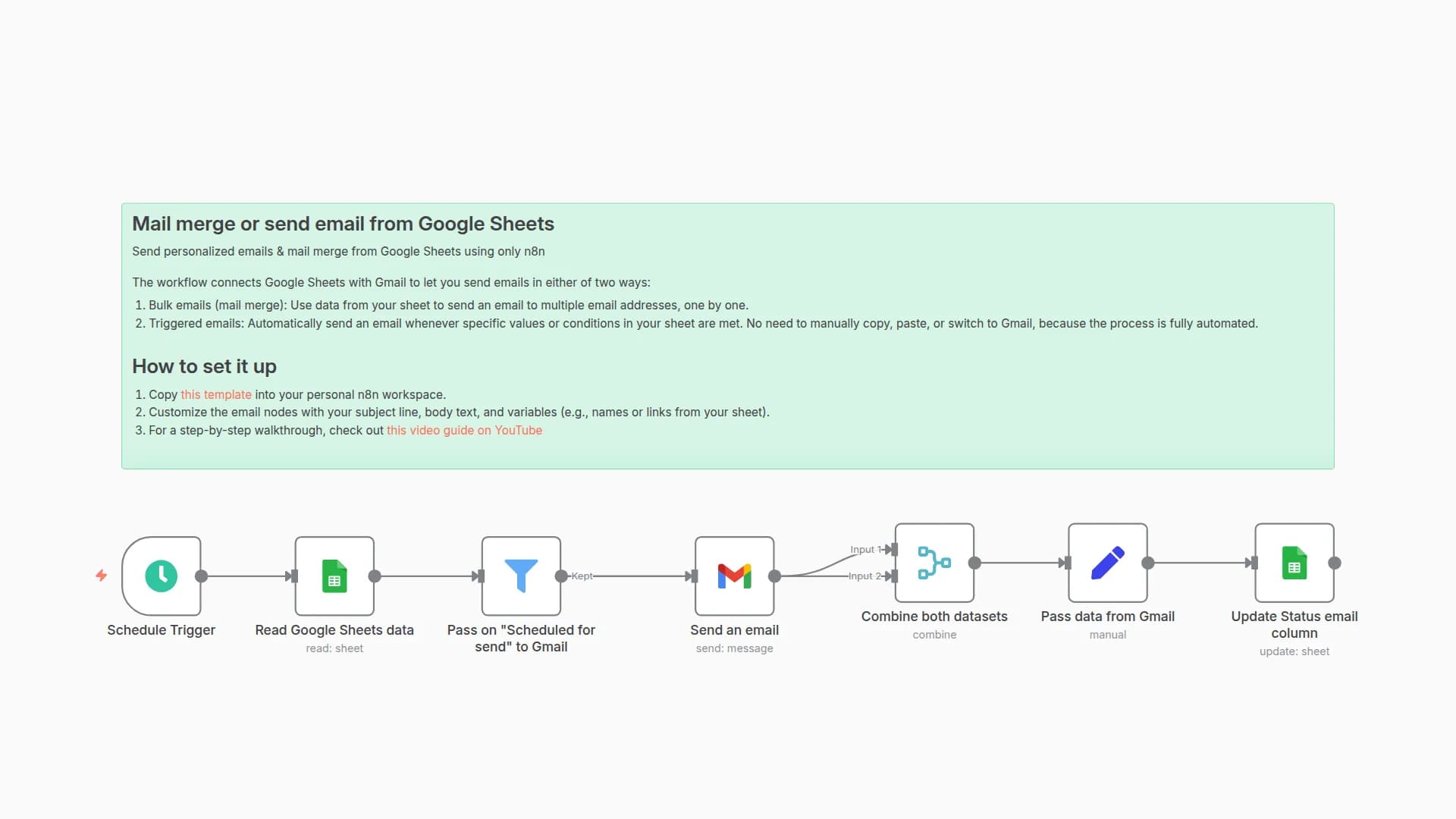 Personalized Email Mail Merge with Google Sheets and Gmail