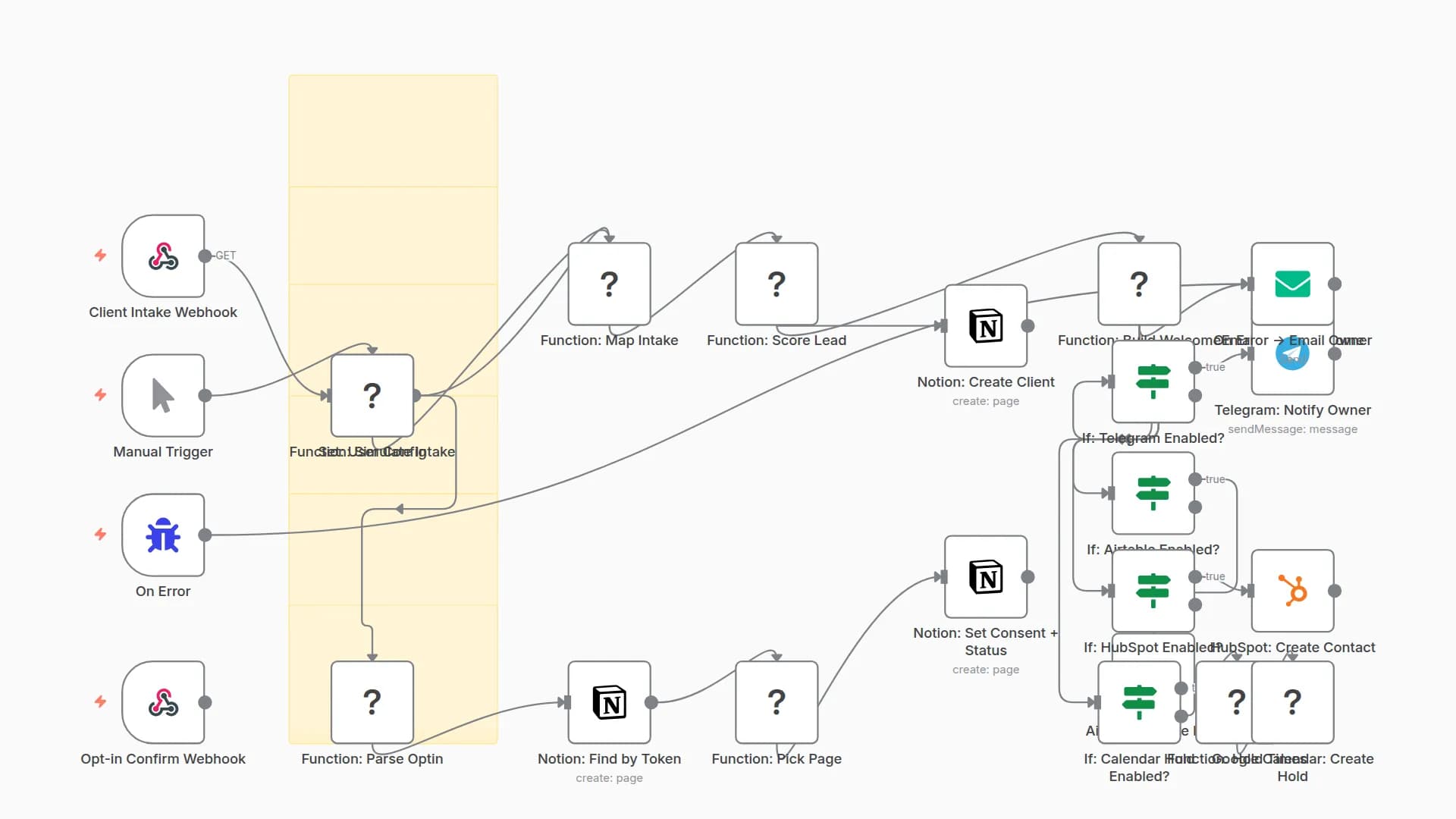 Automated Client Onboarding System with Notion, Email & CRM Integration