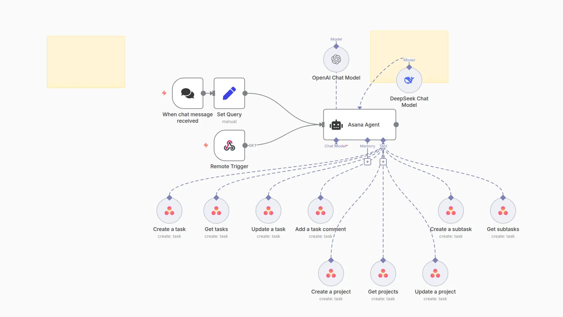 Manage Asana Projects with Natural Language AI Assistant via Chat & Webhook