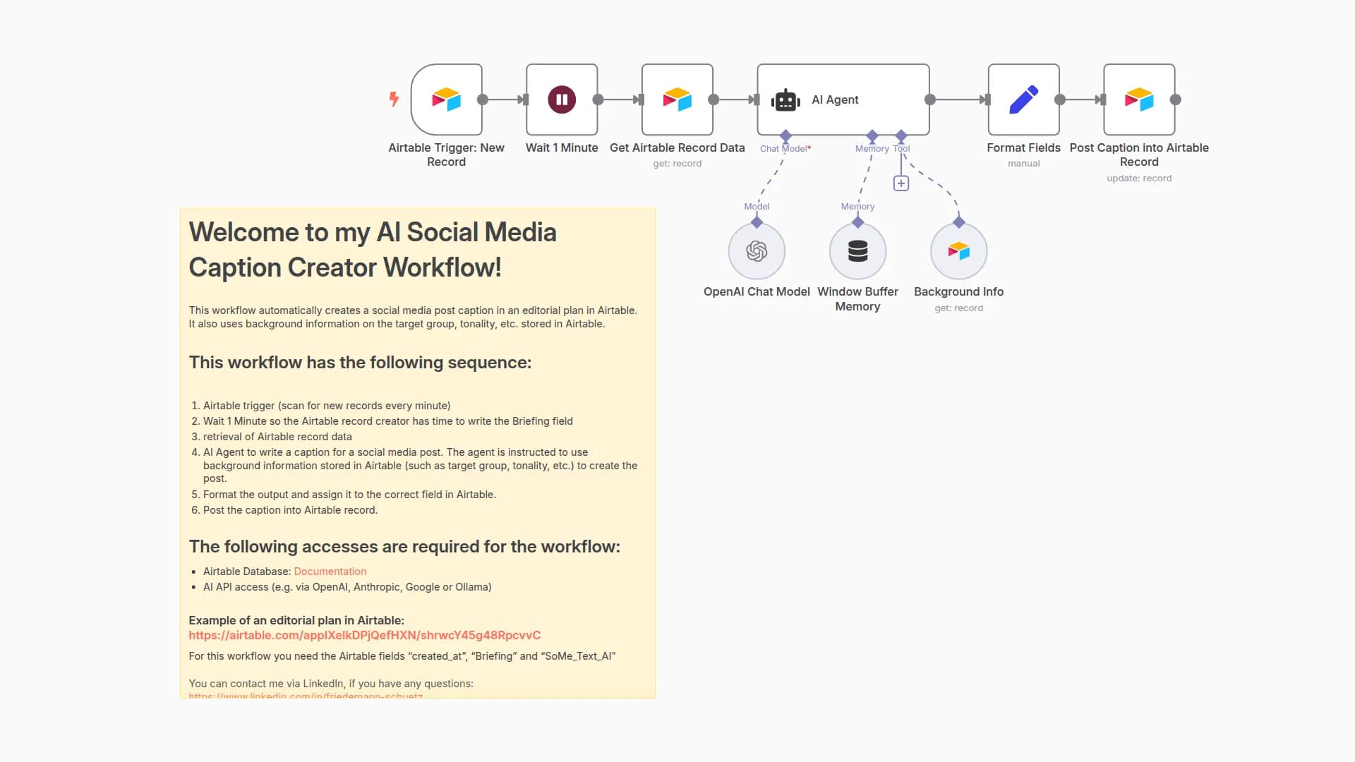 AI Social Media Caption Creator creates social media post captions in Airtable