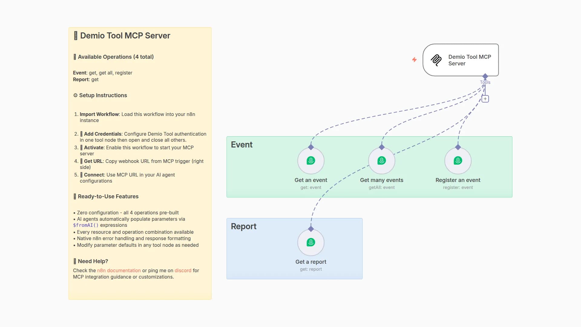 🛠️ Demio Tool MCP Server