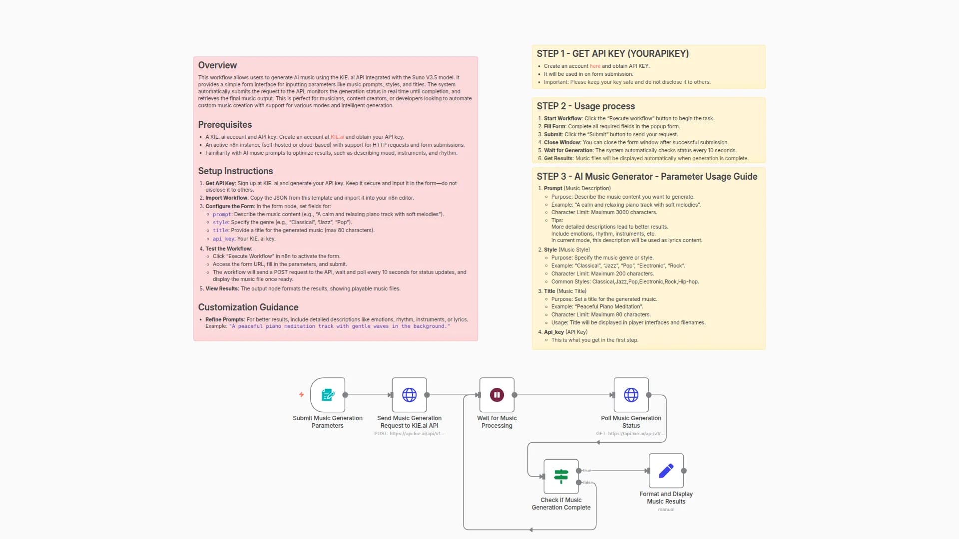Suno AI Music Generator using Suno API( Suno V4.5+)