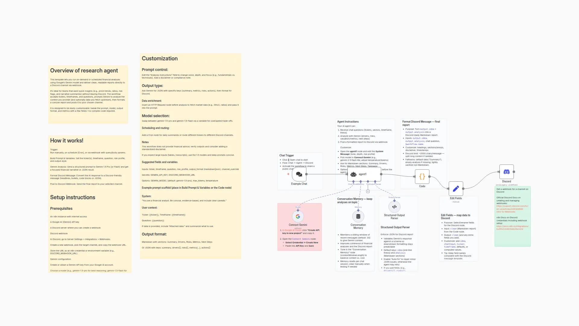 Financial Analysis Report Chatbot Agent with Gemini 2.5 Flash and Discord