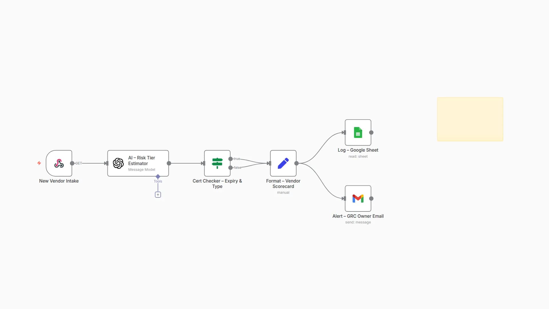 CYBERPULSE AI GRC: Vendor Risk Evaluator