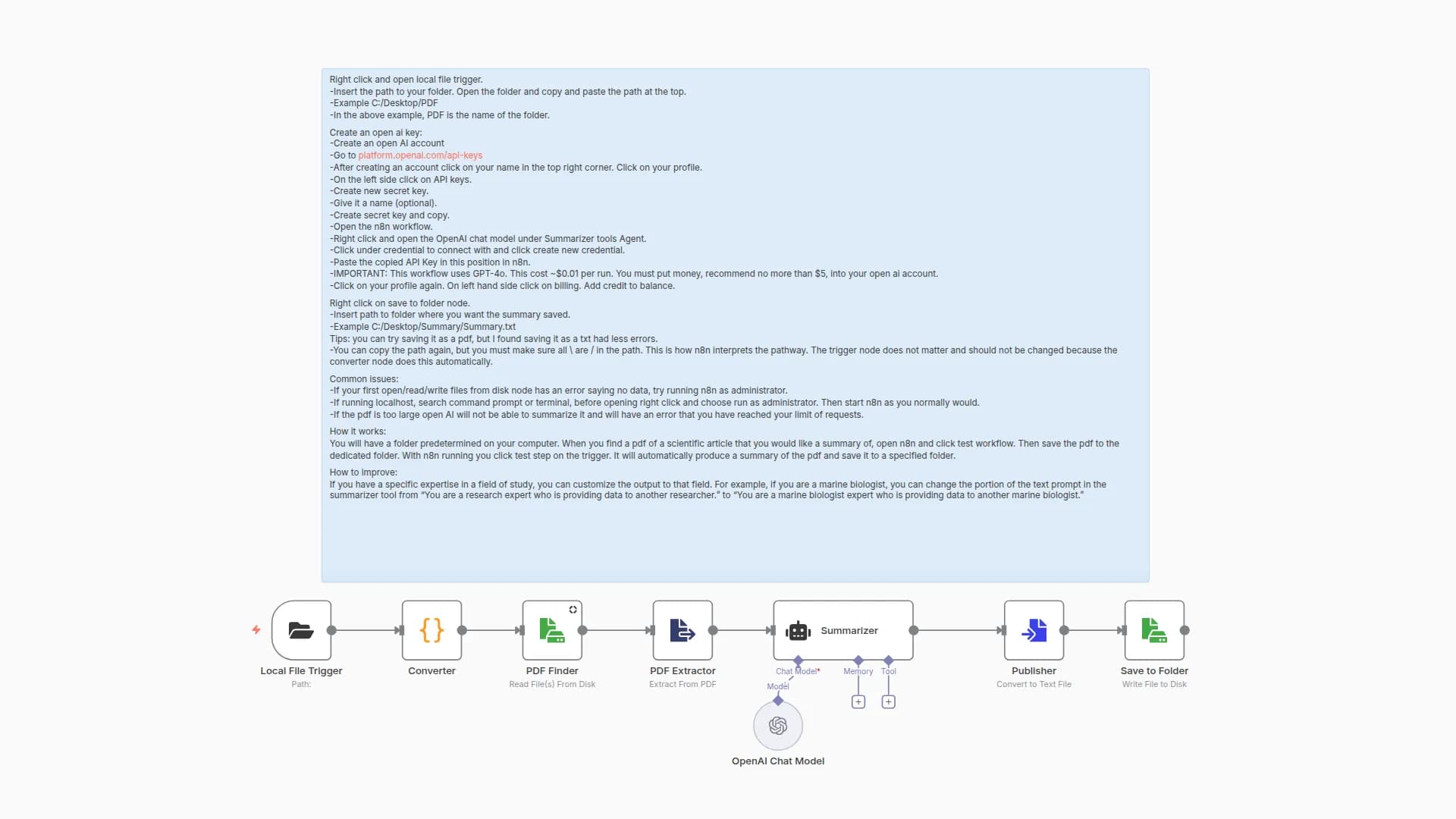 Generate Structured Scientific Research PDF Summaries with GPT-4o