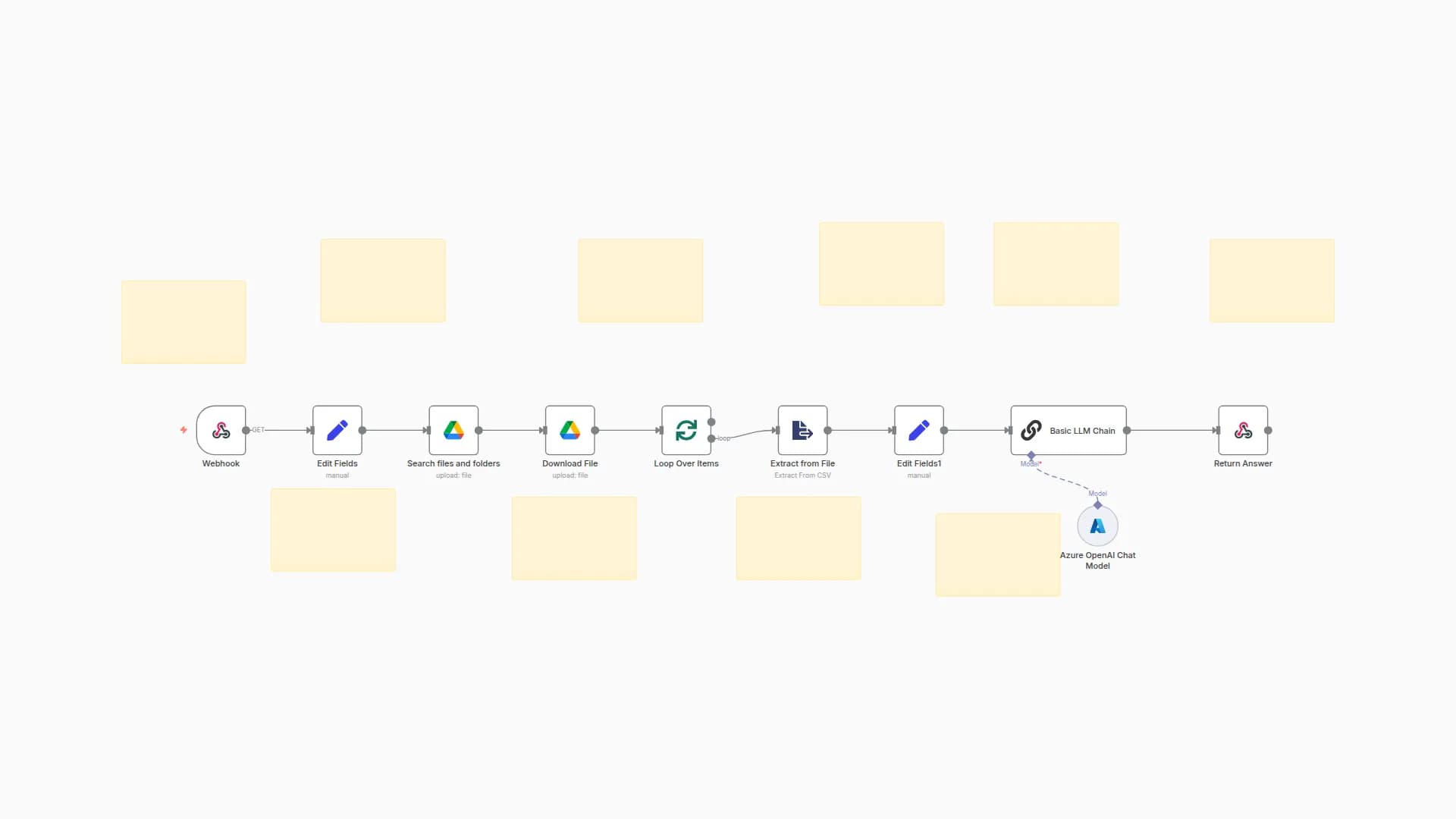 Client FAQ Bot with RAG using Google Drive PDFs & Azure GPT-4o-mini