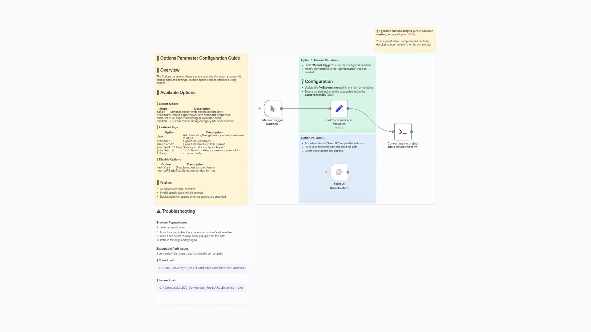 Convert Revit Projects to Database with Drawings & Specifications using DDC