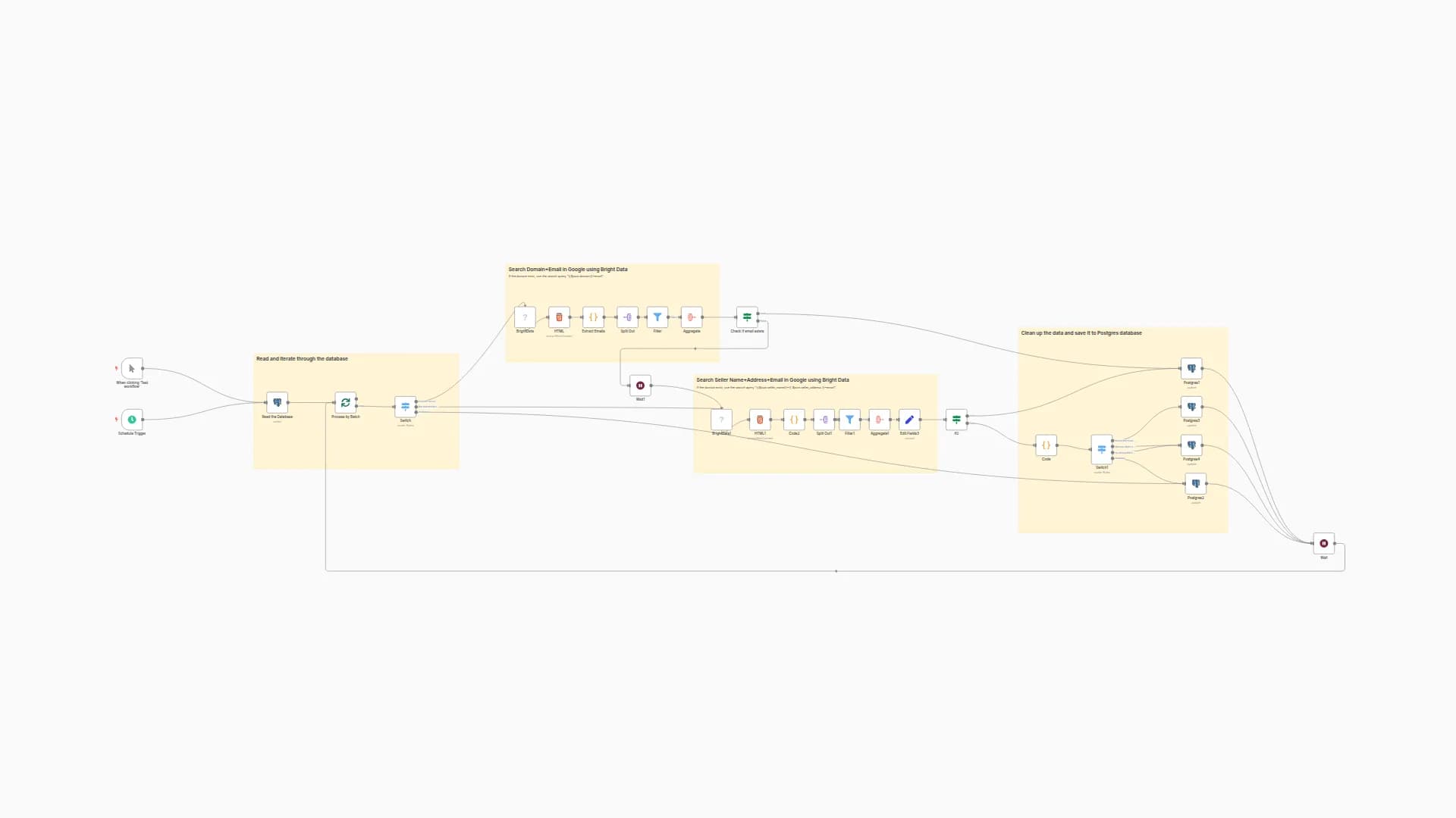 Enrich Seller Data with Email & Domain Lookup using Bright Data & Google Search