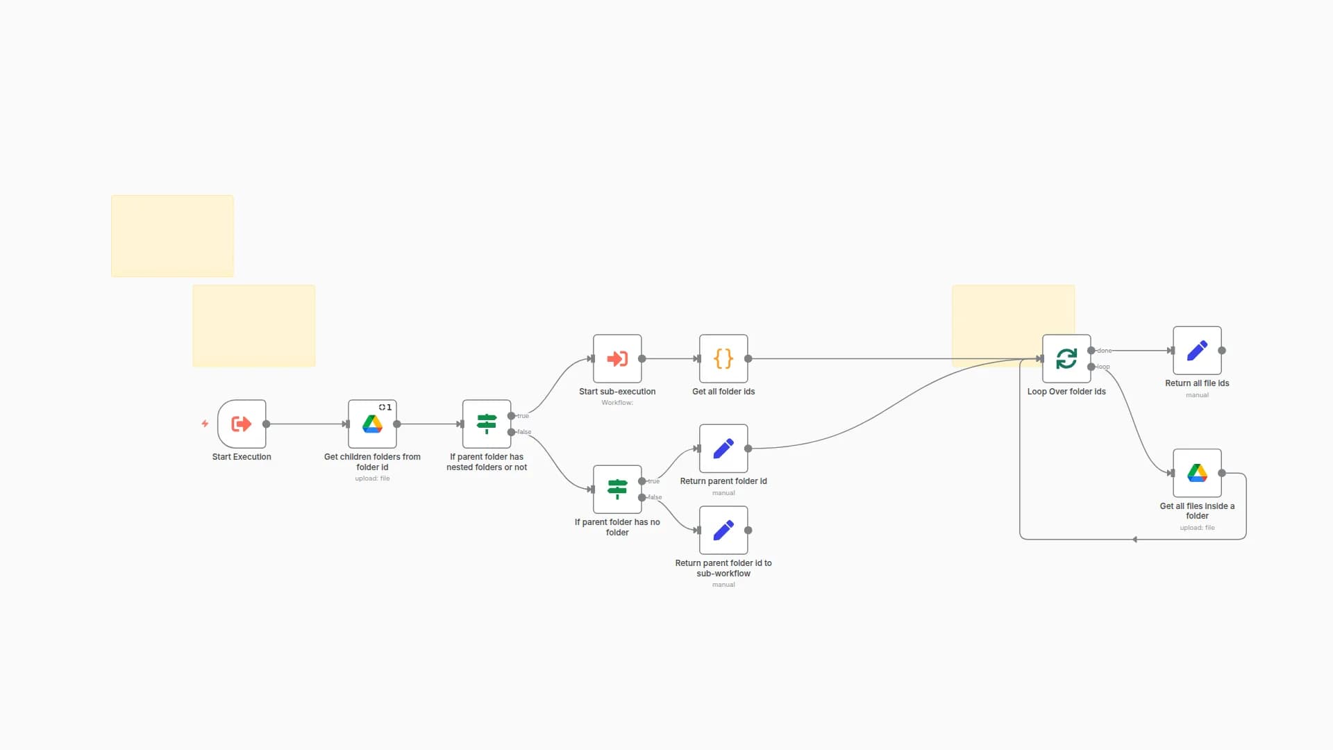 Google Drive Workflow with Nested Folder Support