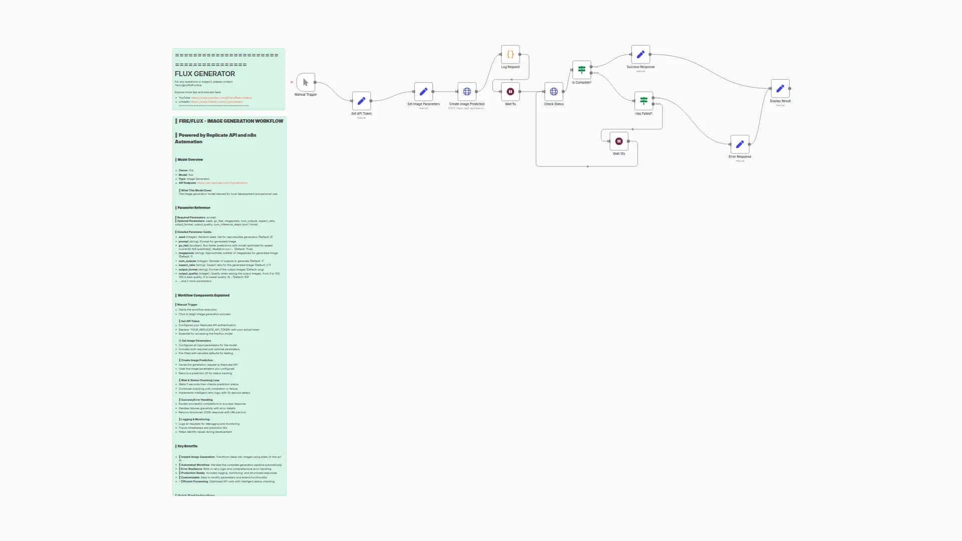Generate AI Images from Text with Fire Flux Model on Replicate API
