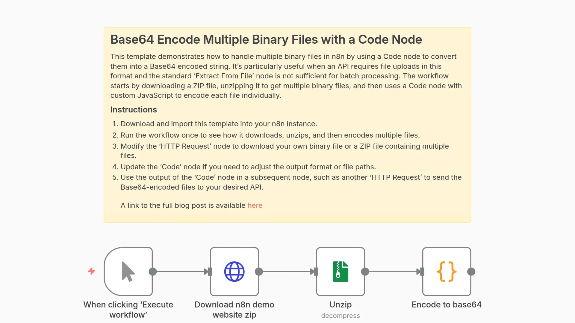 Convert Multiple Files to Base64 with JavaScript Code