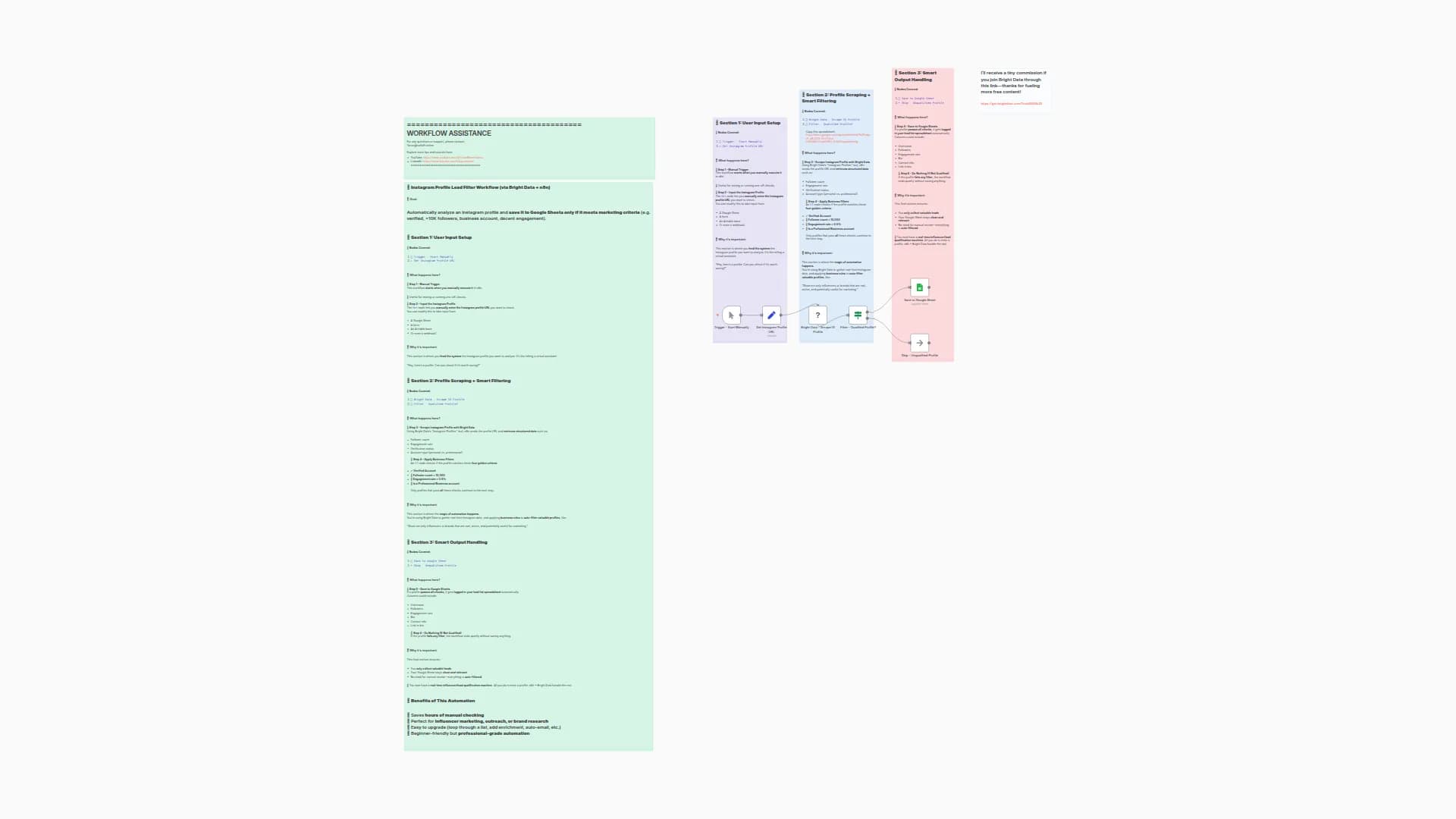 Instagram Influencer Finder with Bright Data (Auto-Filter & Save to Sheets)