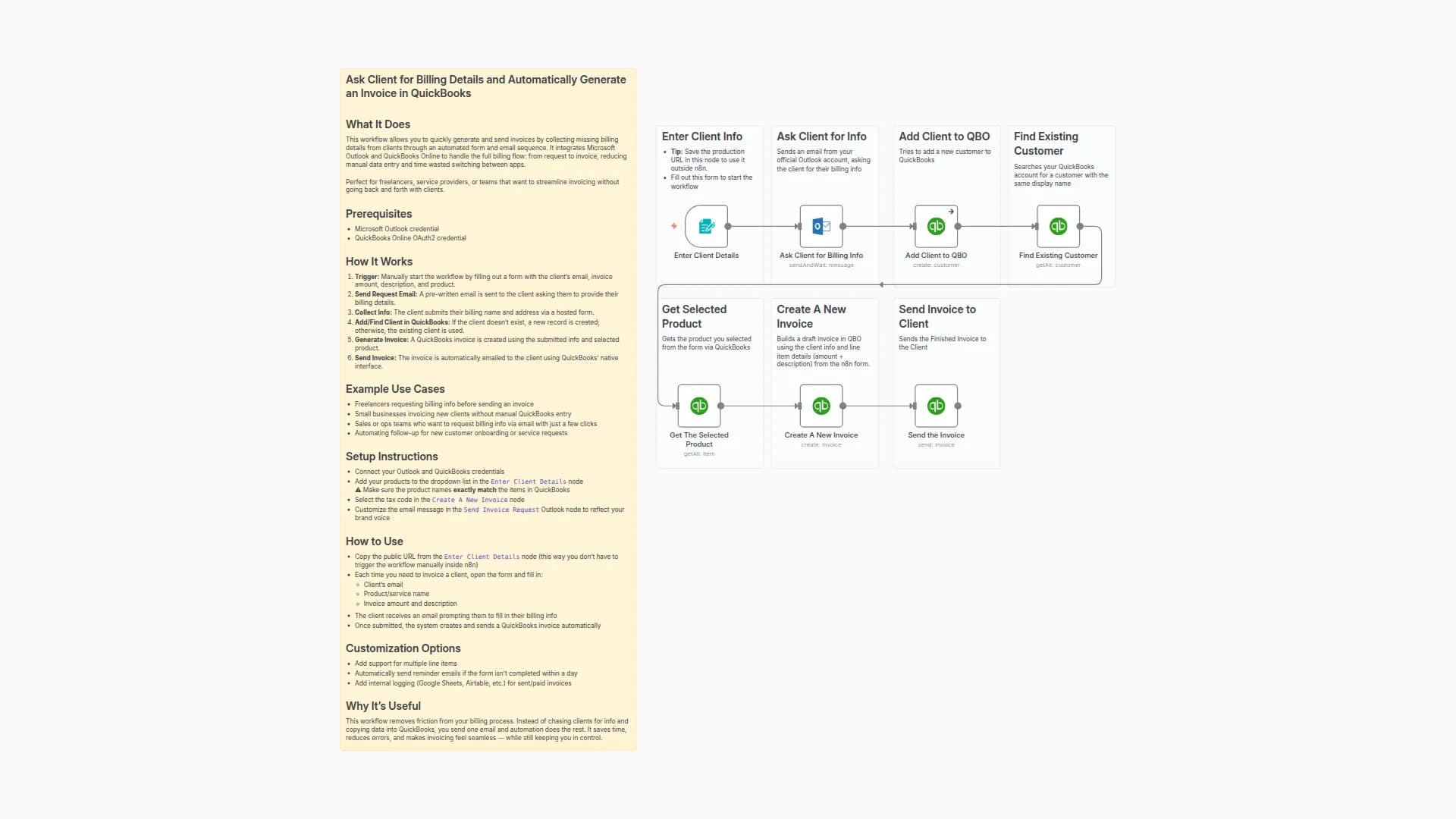 Automate Client Billing Detail Collection & Invoicing with Outlook and QuickBooks