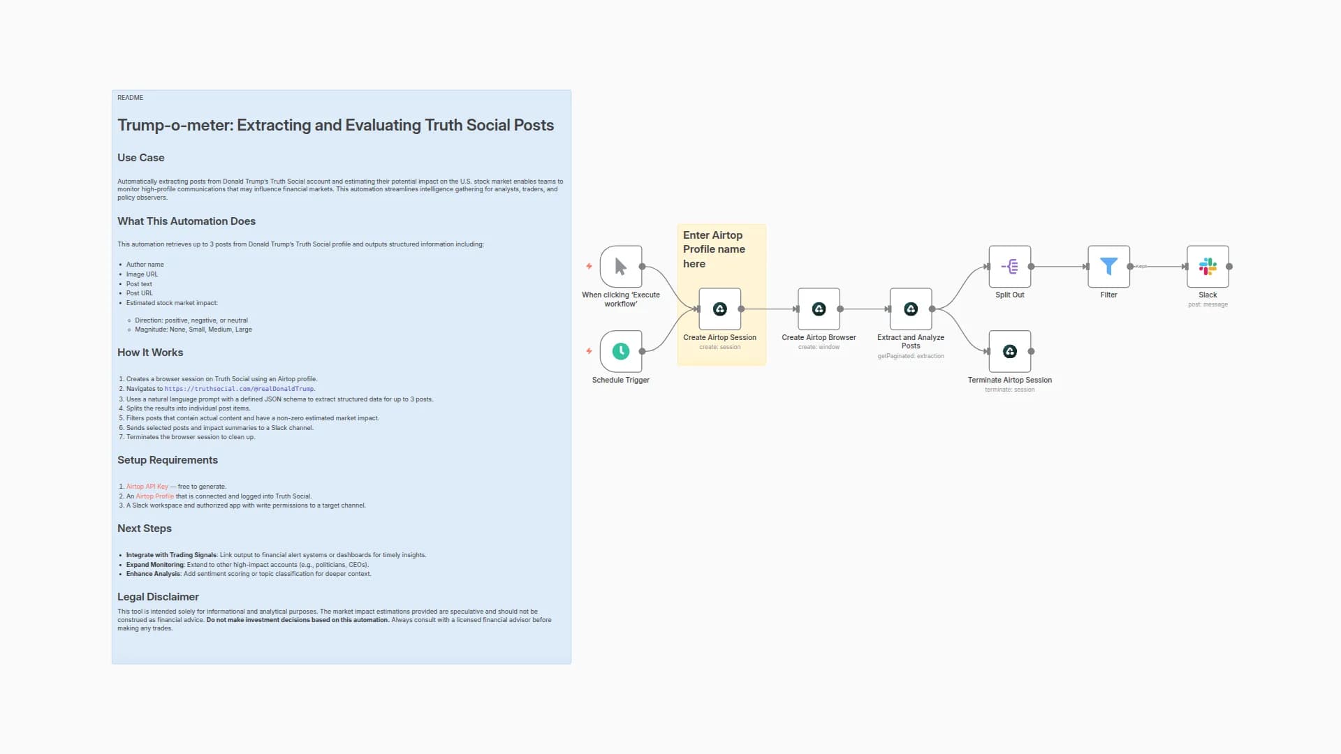 Extract and Analyze Truth Social Posts for Stock Market Impact with Airtop & Slack