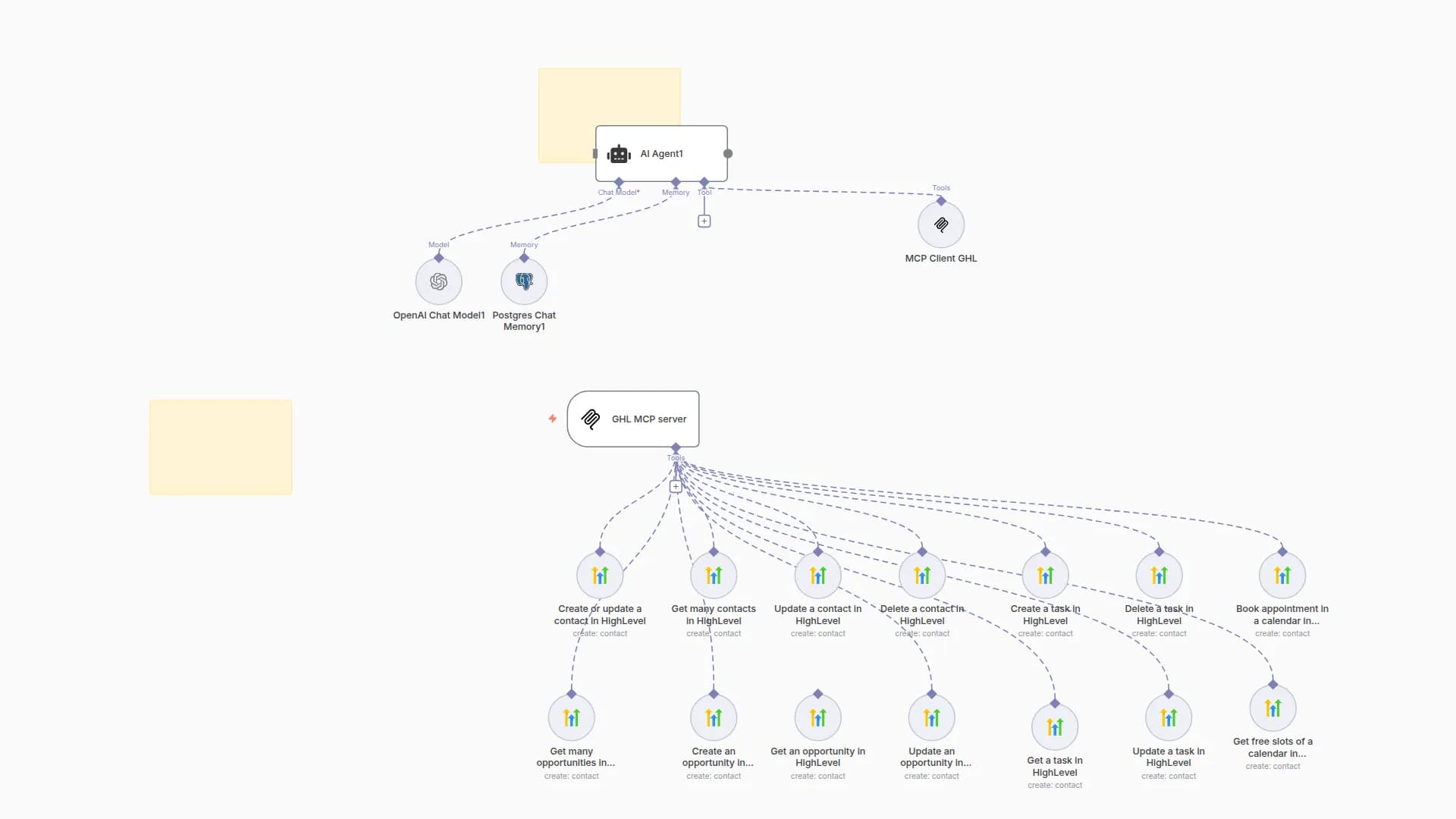 AI-Powered HighLevel CRM Automation with GPT and MCP for Contact and Task Management