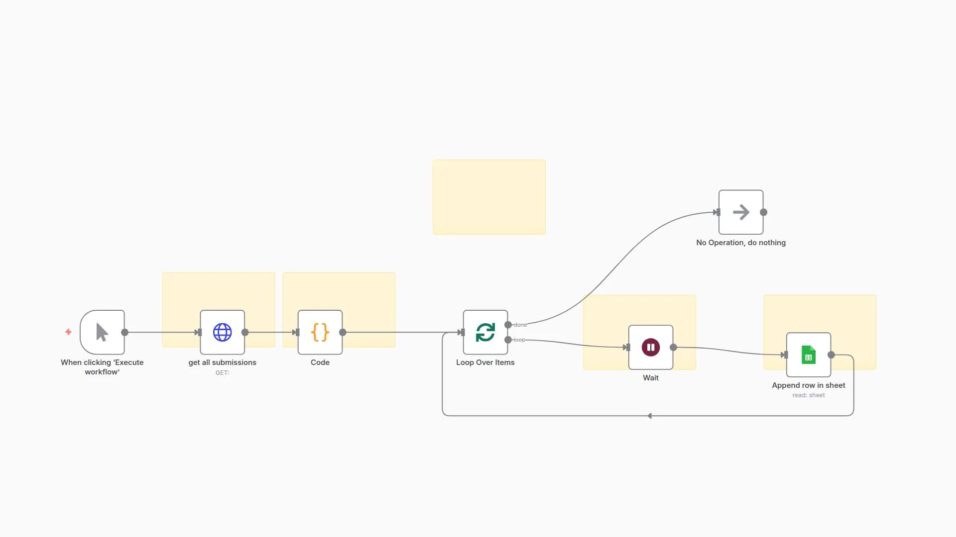 Automate JotForm Submissions to Google Sheets